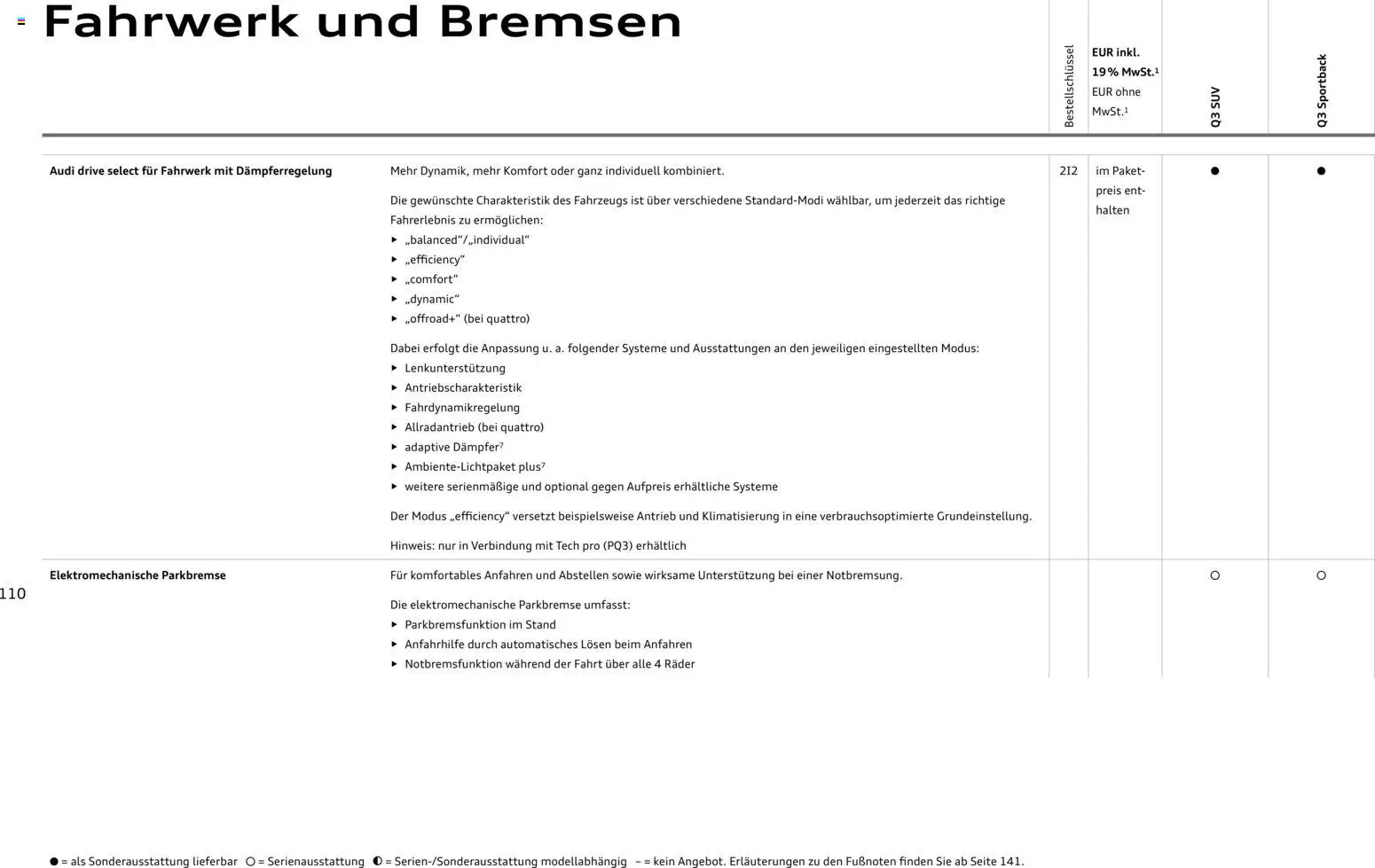 Audi Q3 - Seite 110 - gültig ab 29.01.2026