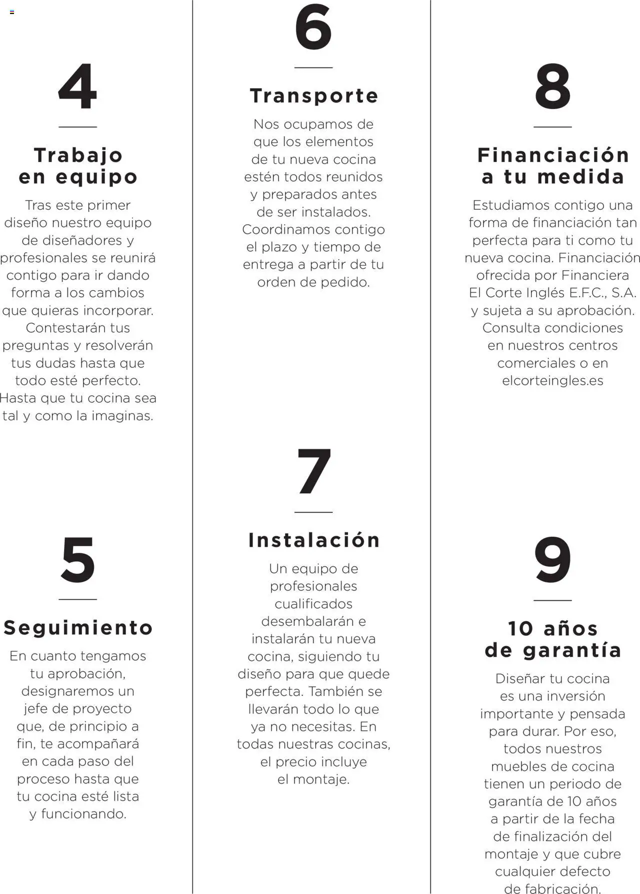 El Corte Inglés ofertas - Página de 5 - Válido desde 20/06/2025