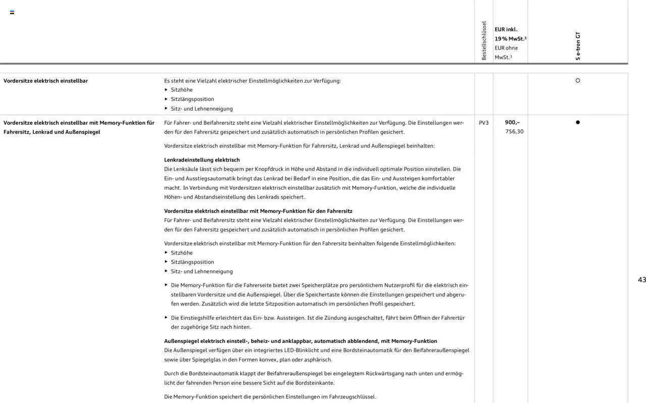 Audi S e-tron GT - Seite 43 - gültig ab 29.01.2025