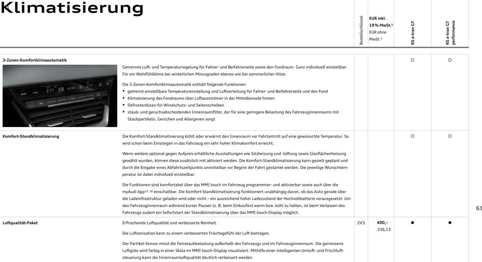 Audi  RS e-tron GT / RS e-tron GT performance - Seite 63 - gültig ab 28.10.2025