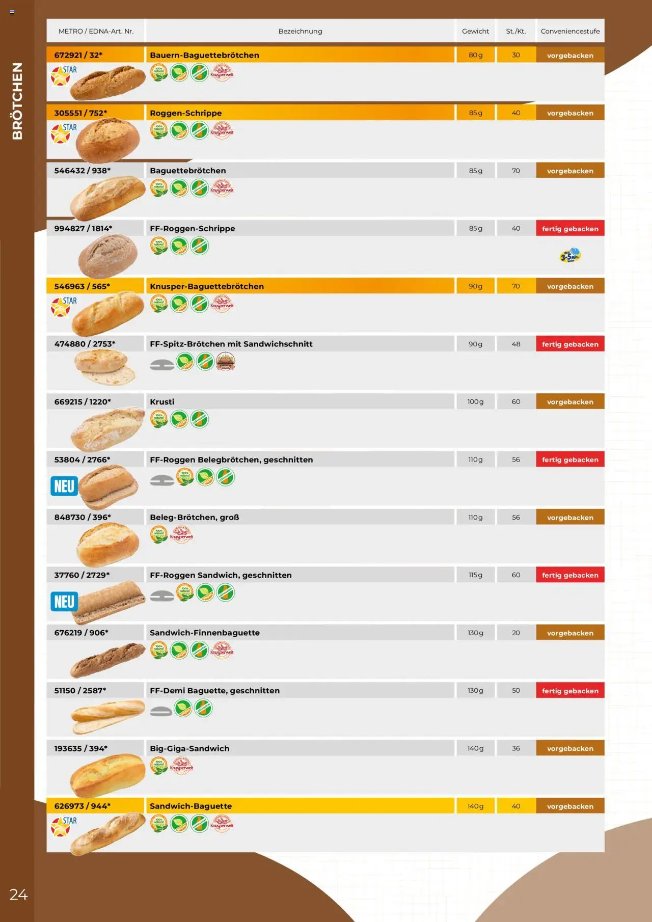 Metro  Edna Foodservice - Seite 24 - gültig ab 01.10.2025