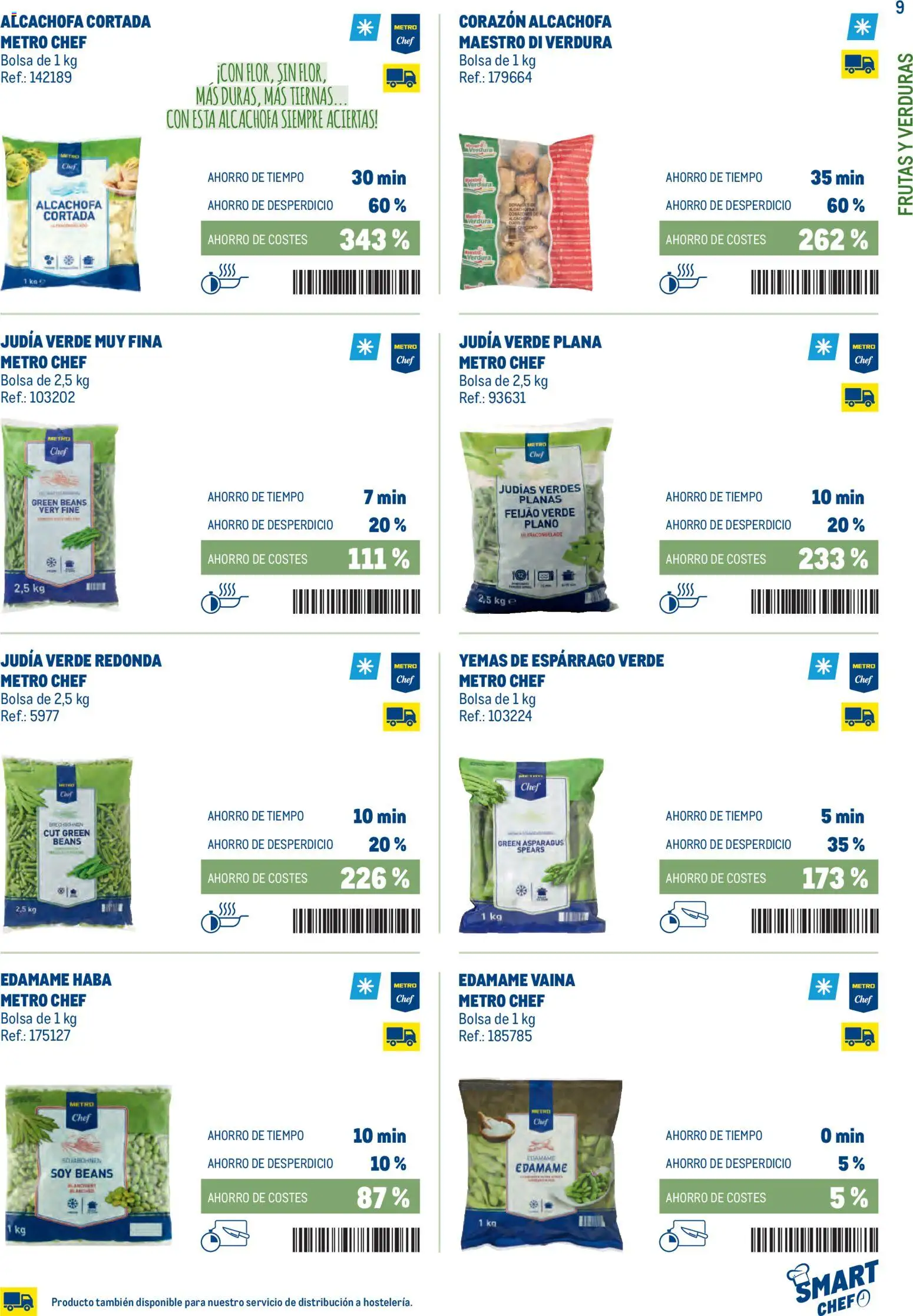 Makro - Smart Chef Norte - Página de 9 - Válido desde 03/02/2026