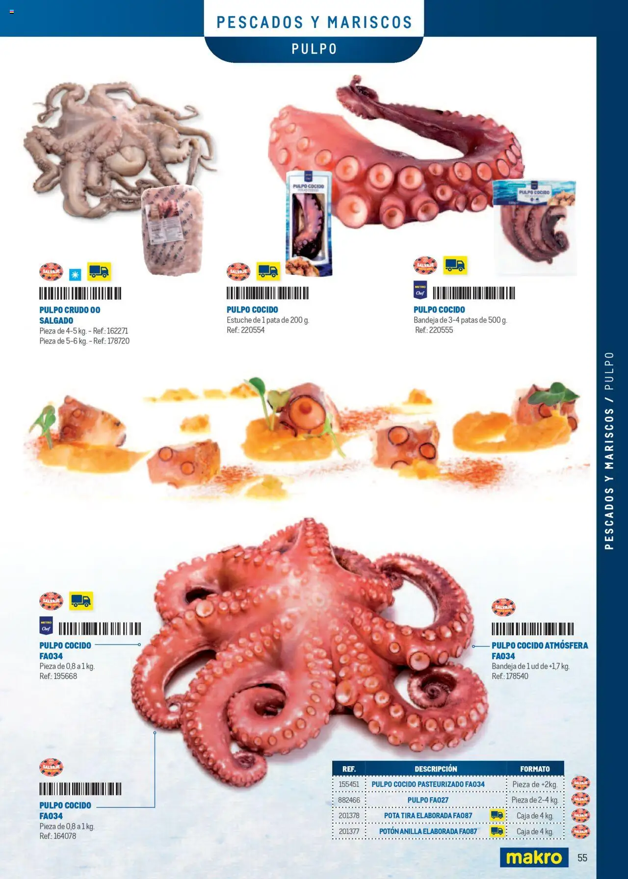 Makro - Especia Carta - Página de 55 - Válido desde 08/04/2025