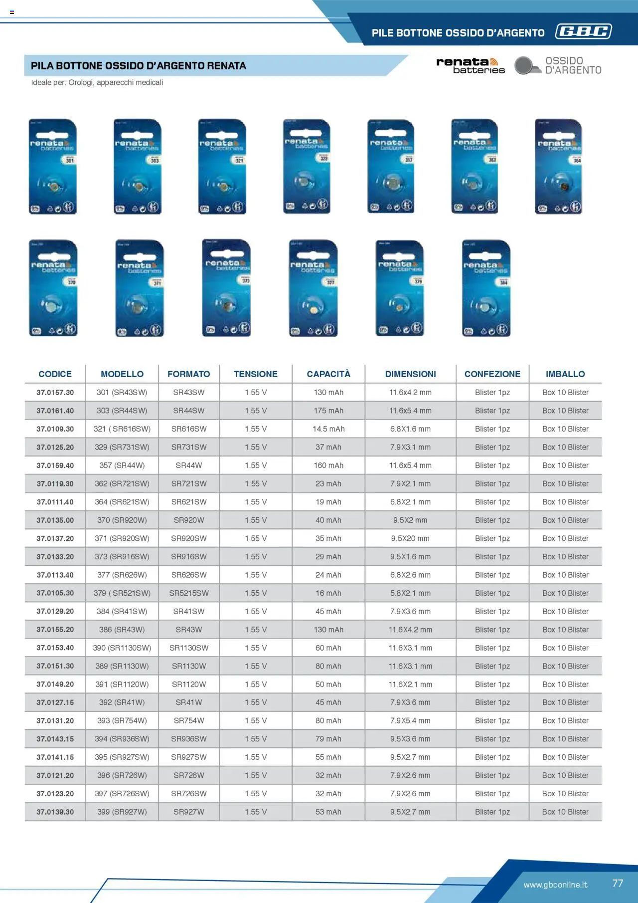 Volantino Batteries & Power GBC	 - pagina 77 - valido dal 12/04/2025