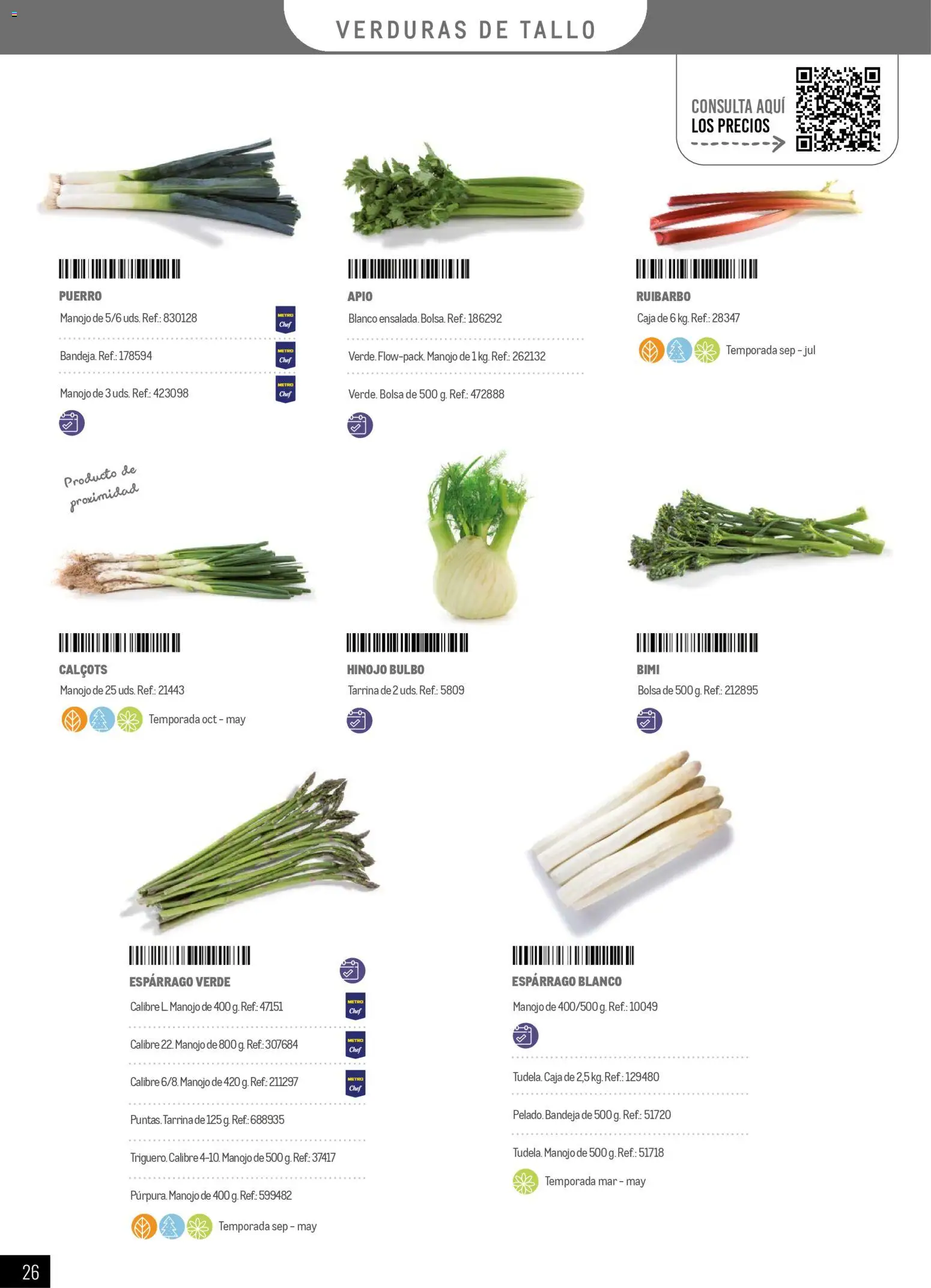 Makro - Especial Frutas y Verduras Península - Página de 26 - Válido desde 05/01/2026