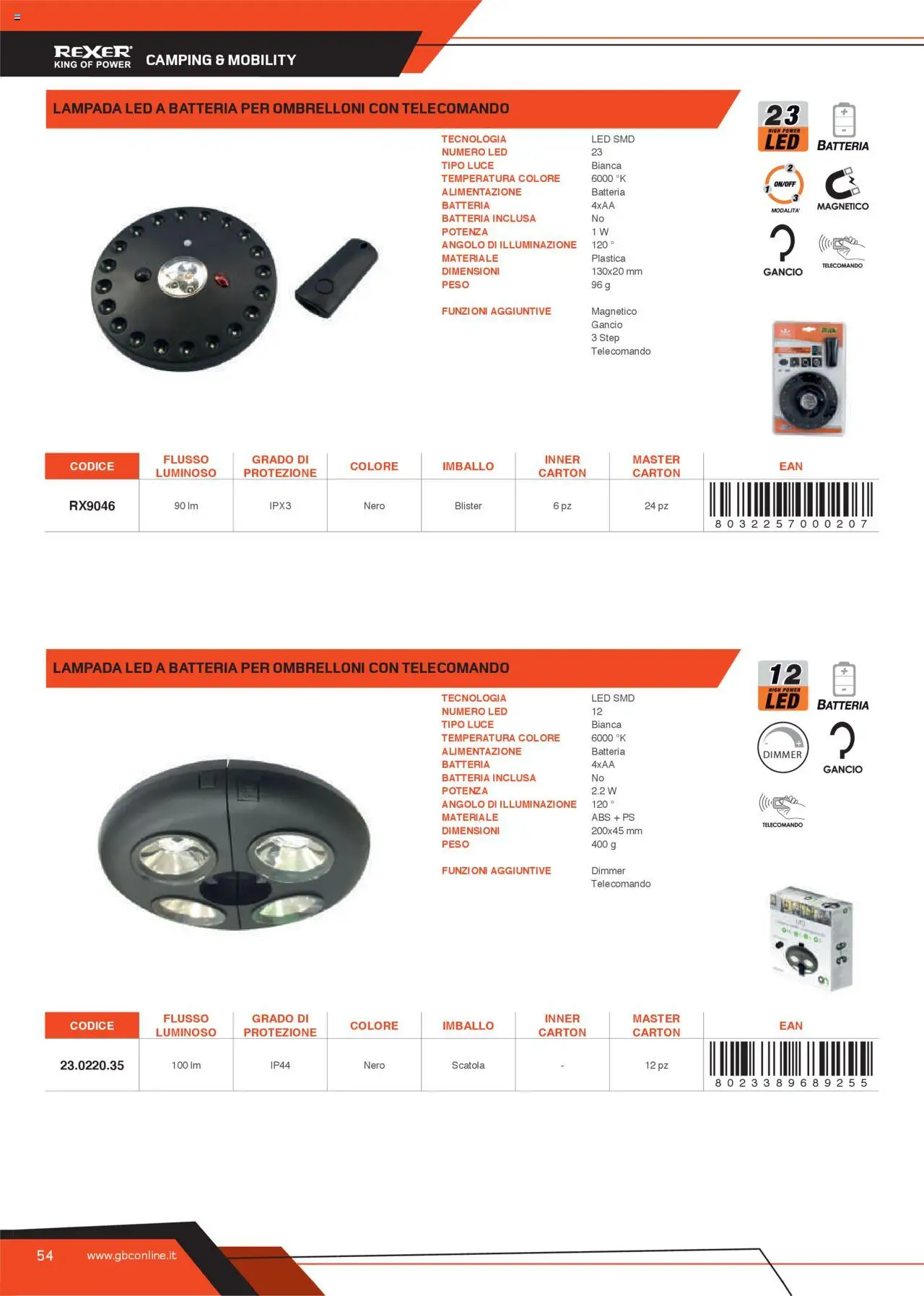 GBC Torce catalogo - pagina 54 - valido dal 31/05/2025