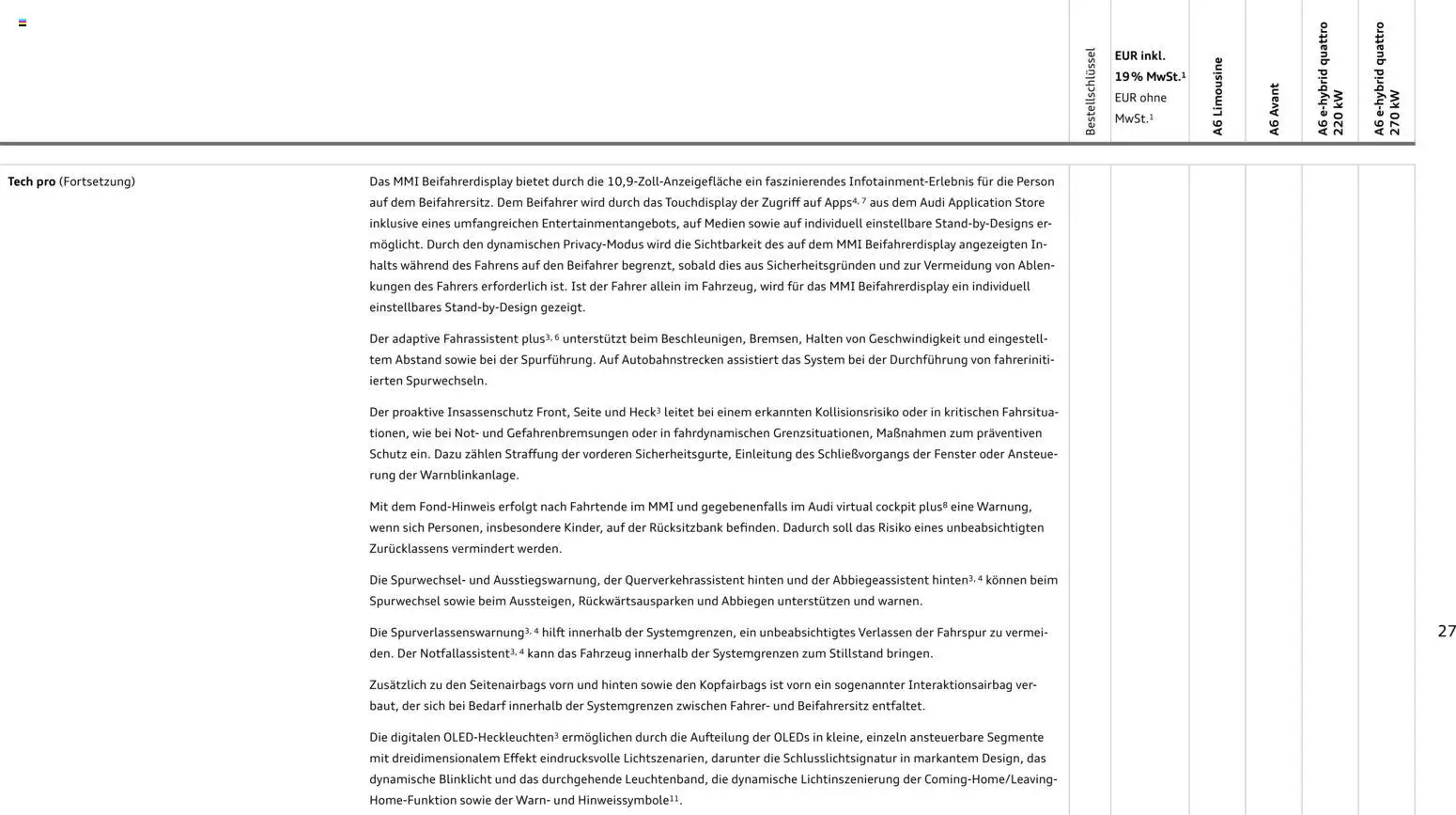 Audi A6 - Seite 27 - gültig ab 28.10.2025