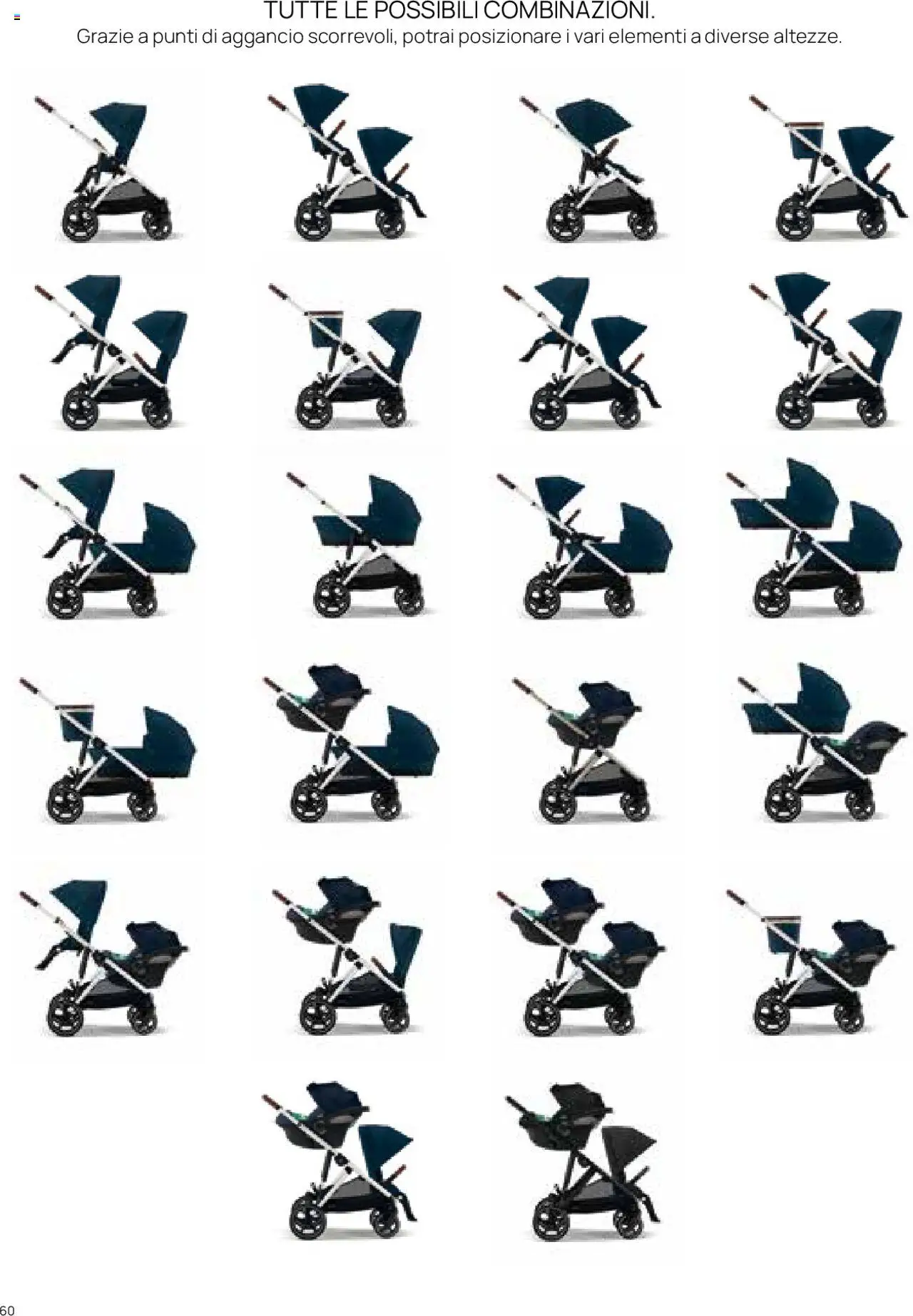 Catalogo Il Sistema Modulare Prenatal	 - pagina 55 - valido dal 01/01/2025