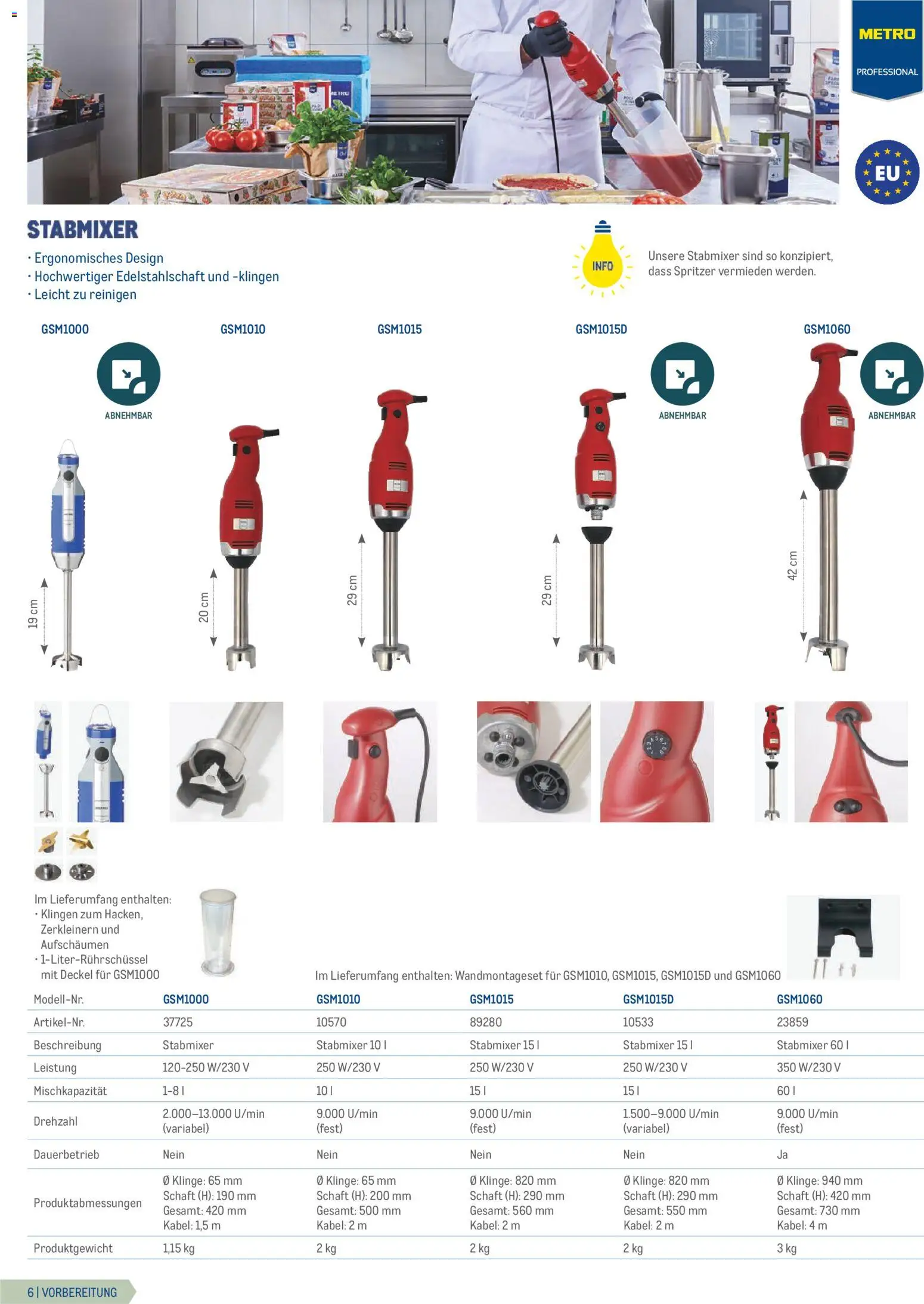 Metro Gastrogeräte - page 6- valid from 23.02.2026