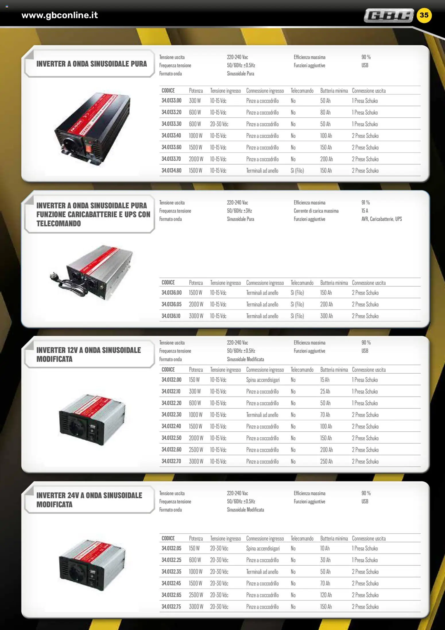 Volantino GBC	 - pagina 35 - valido dal 06/02/2026