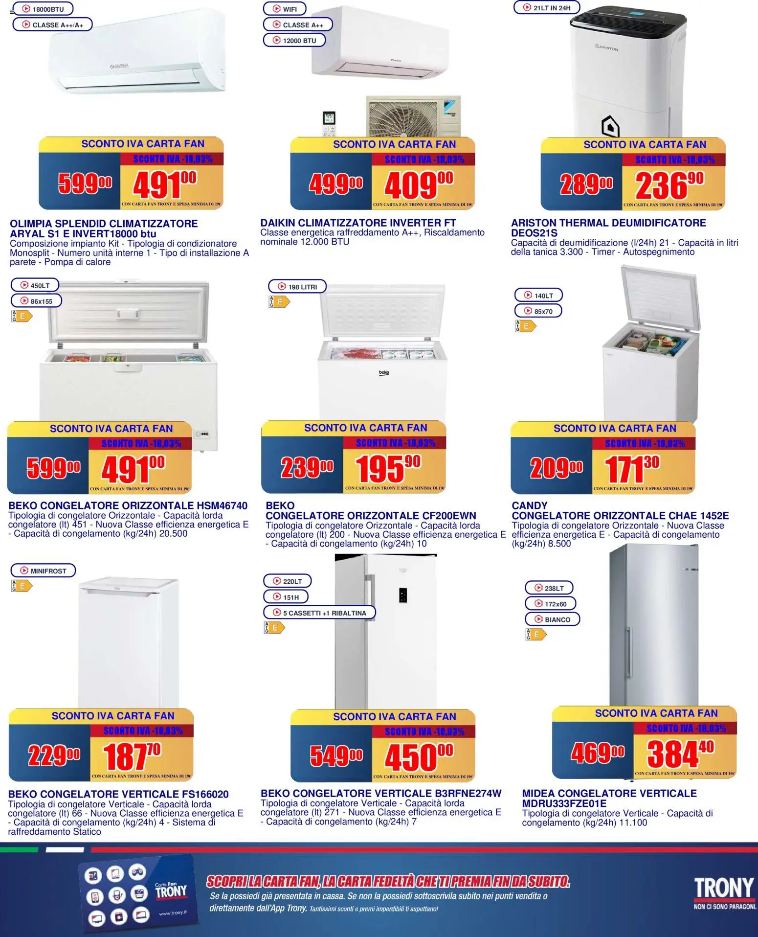 Trony volantino - pagina 5 - valido dal 02/04/2026