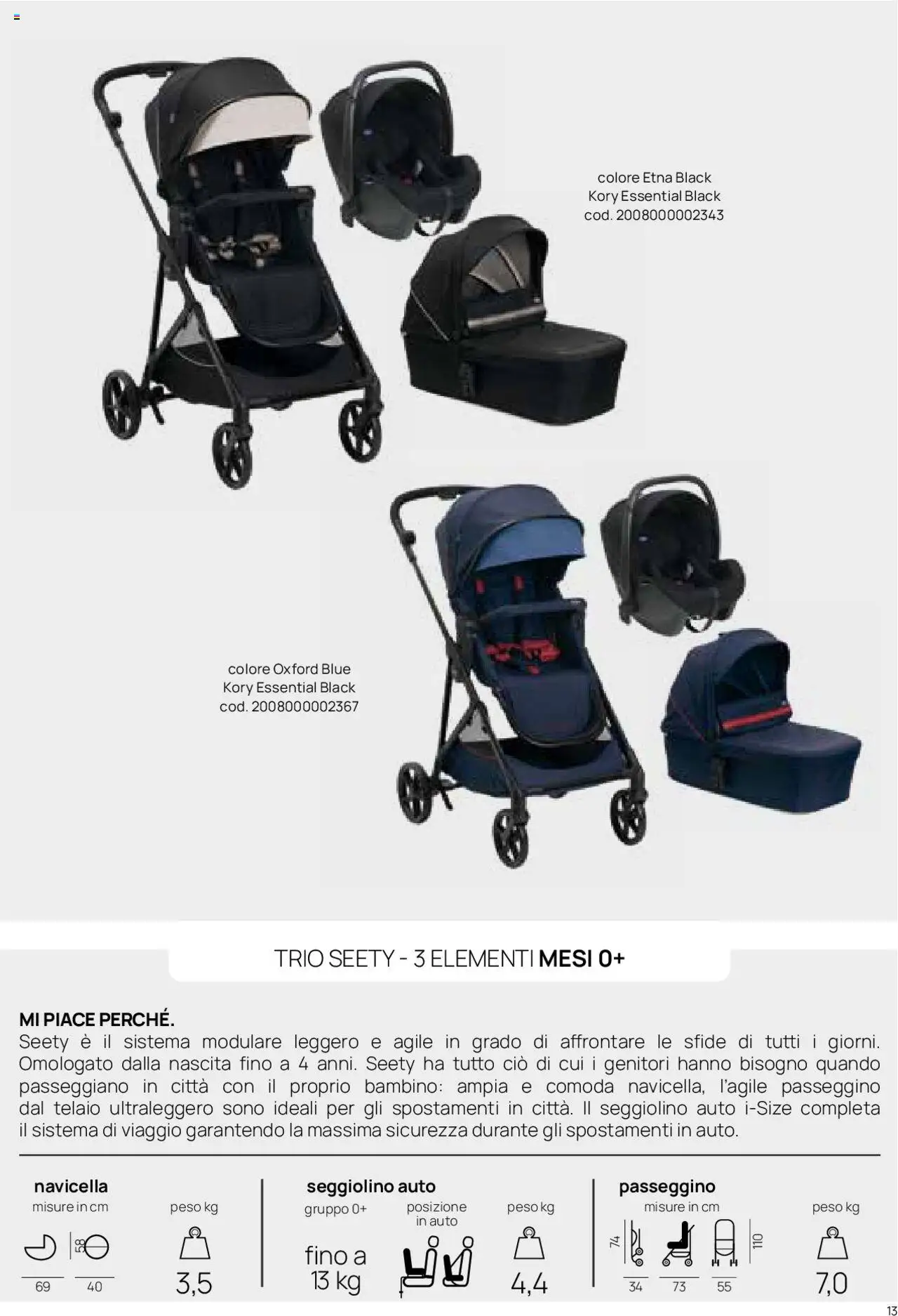 Catalogo Il Sistema Modulare Prenatal	 - pagina 8 - valido dal 01/01/2025