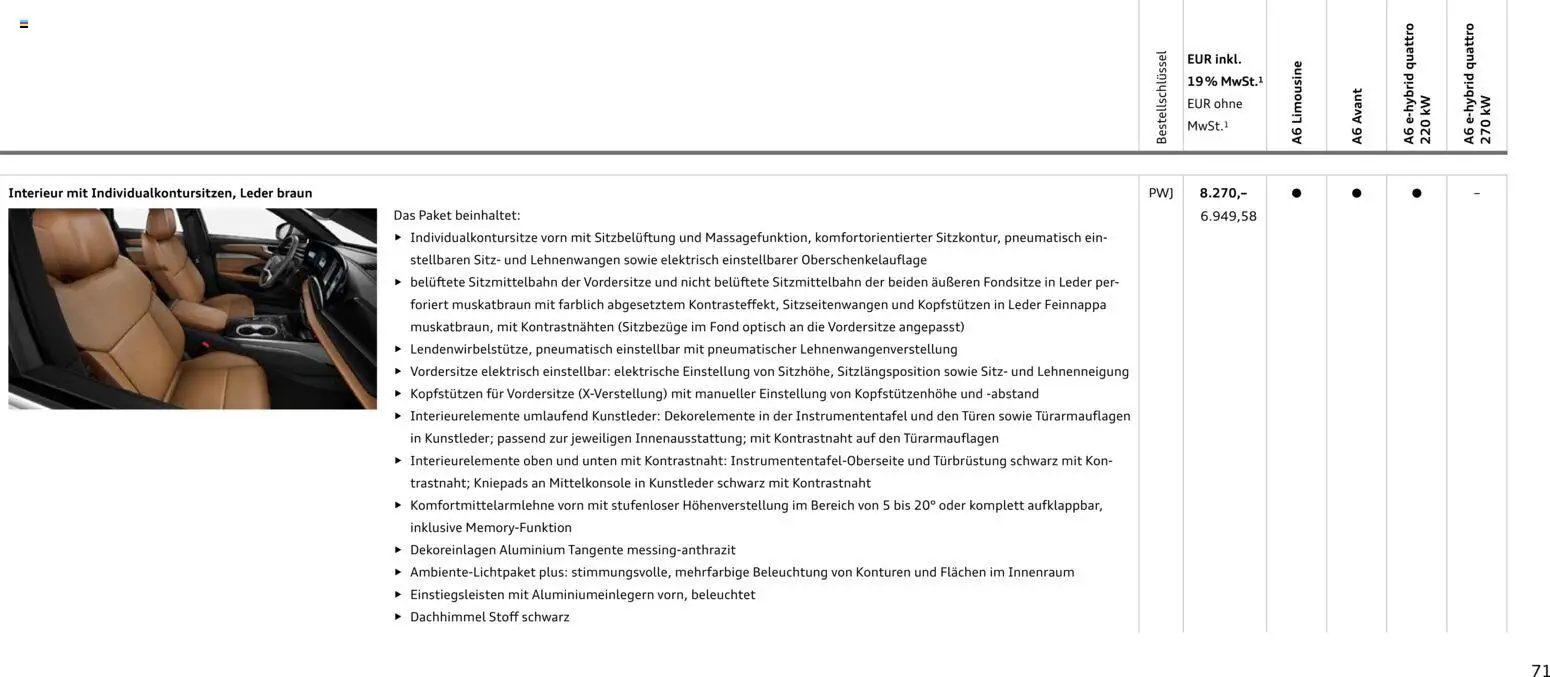 Audi A6 - Seite 71 - gültig ab 28.10.2025