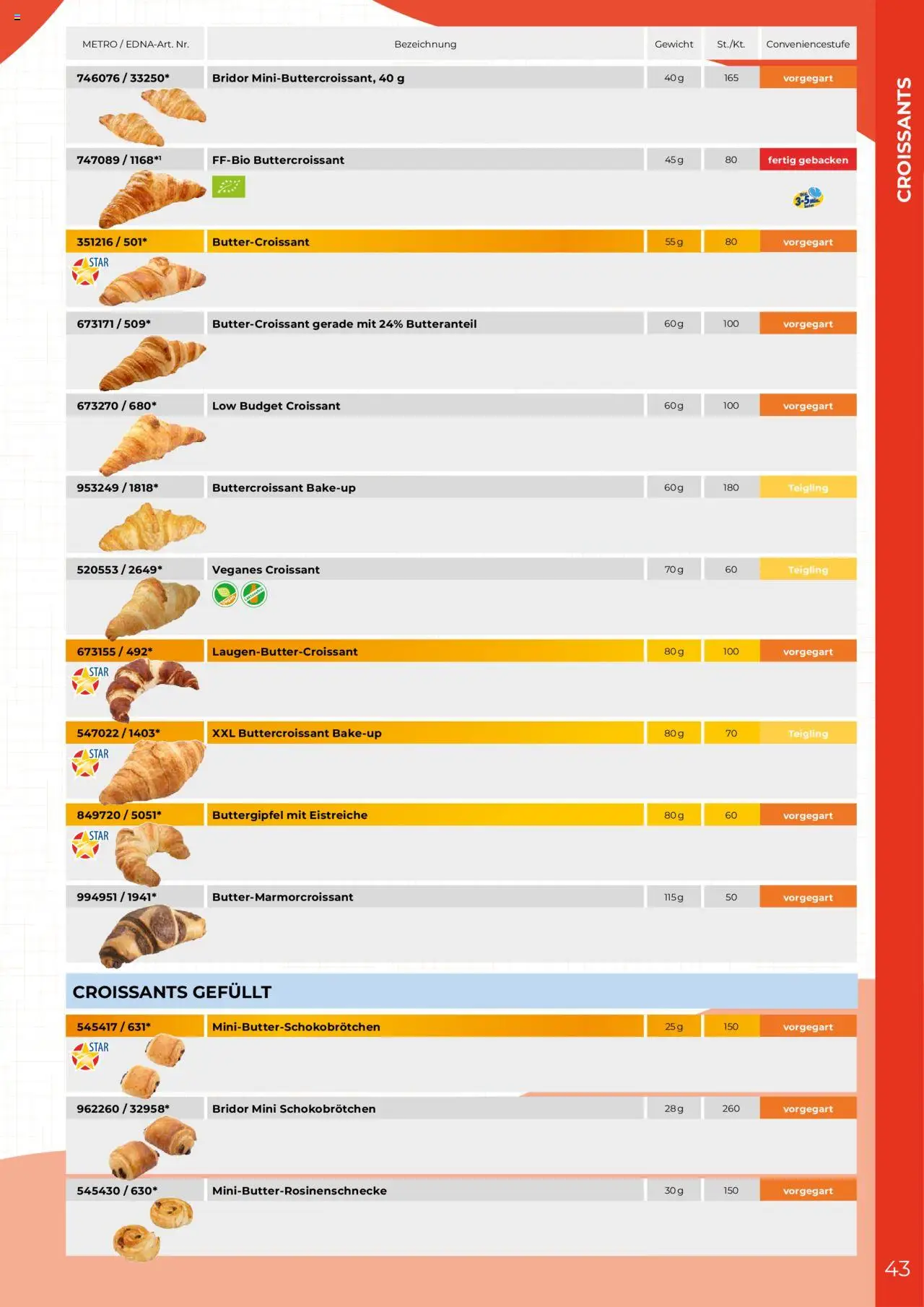 Metro  Edna Foodservice - Seite 43 - gültig ab 01.10.2025