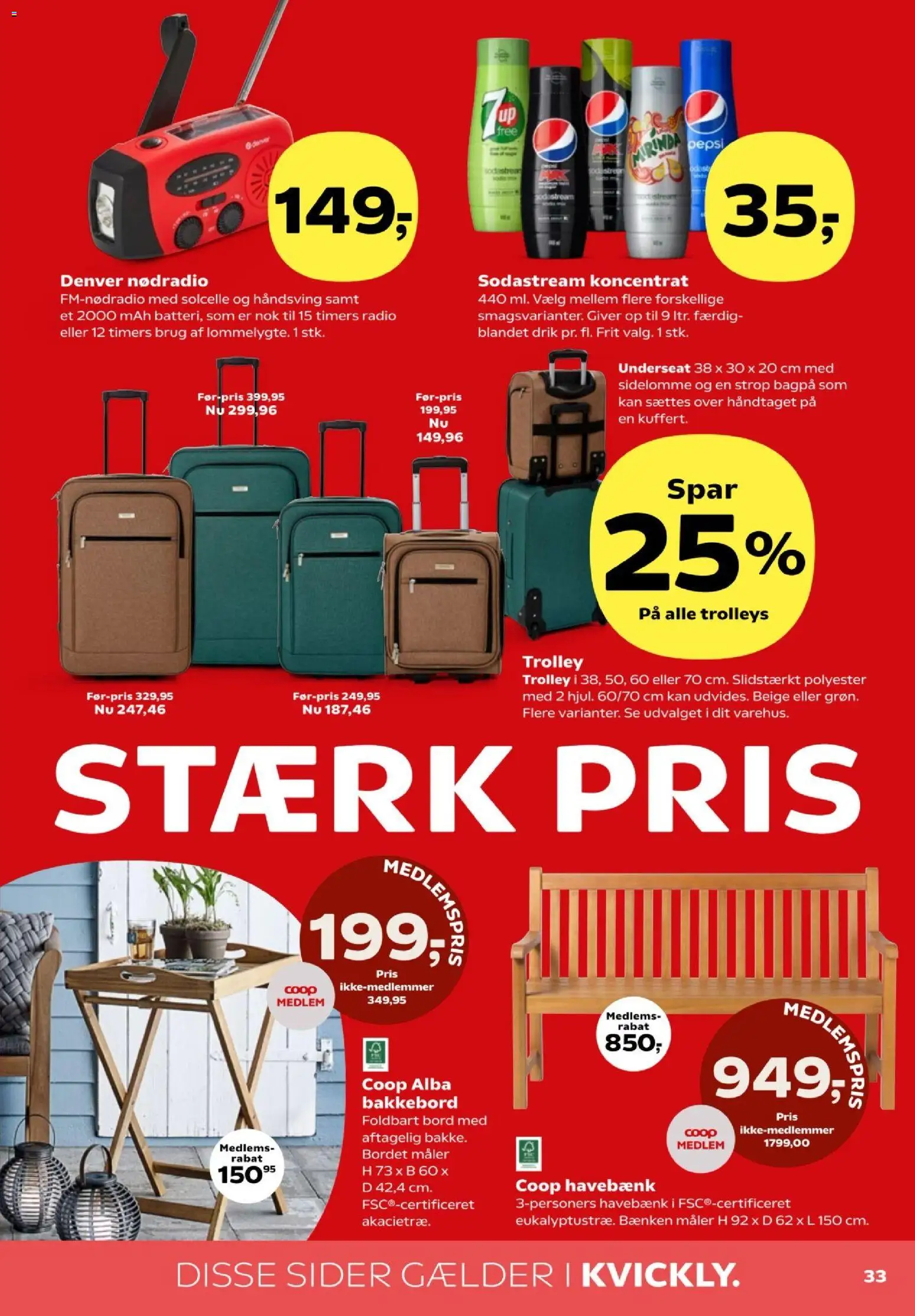 Kvickly - Tilbudsavis uge 14-15 - page 35- valid from 07/04/2026