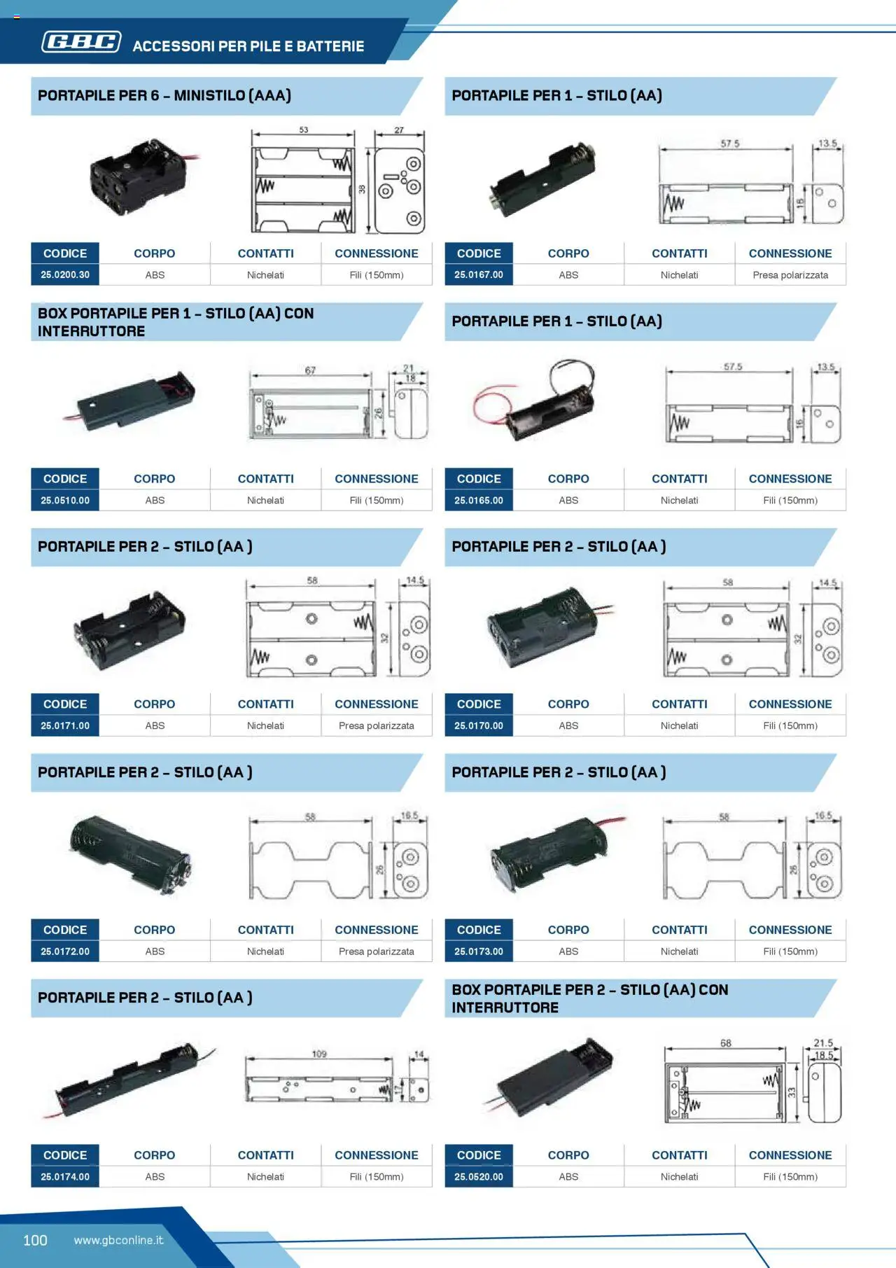 Volantino Batteries & Power GBC	 - pagina 100 - valido dal 12/04/2025