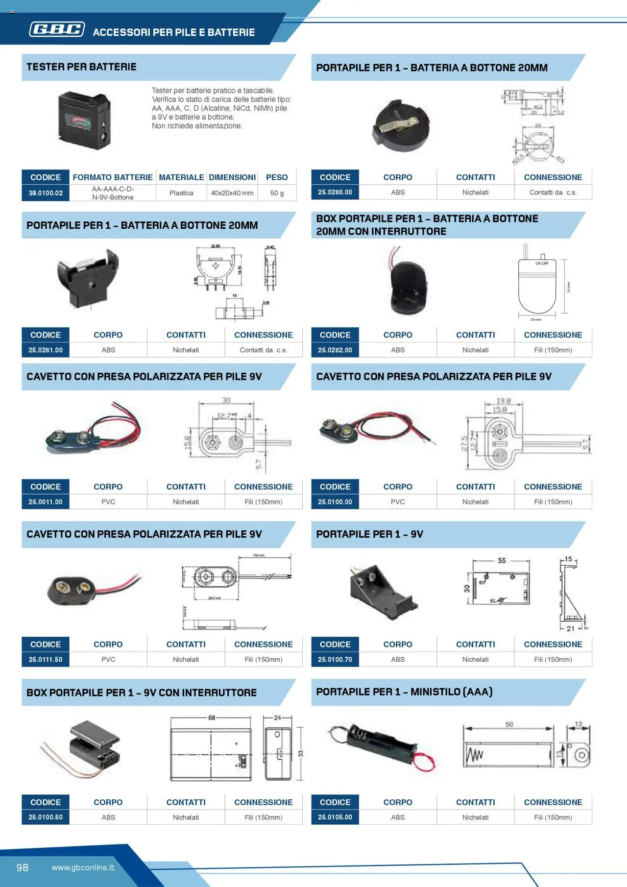 Volantino Batteries & Power GBC	 - pagina 98 - valido dal 12/04/2025