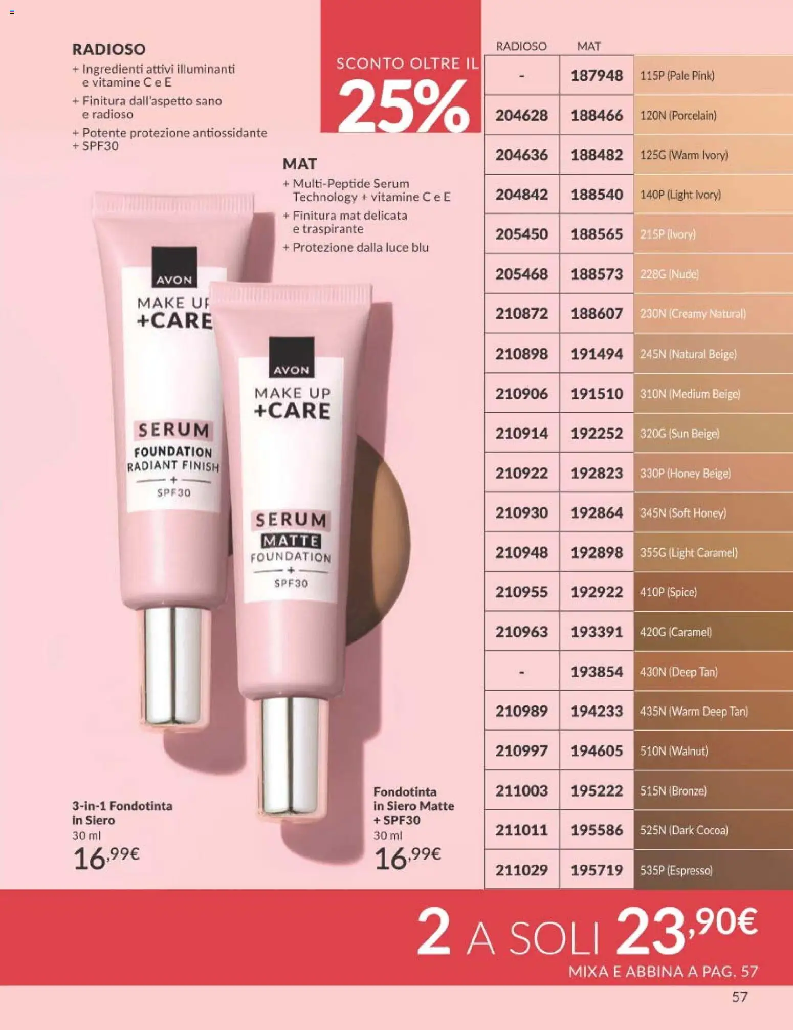 Avon catalogo - campagna 04/2026 - pagina 57 - valido dal 01/04/2026