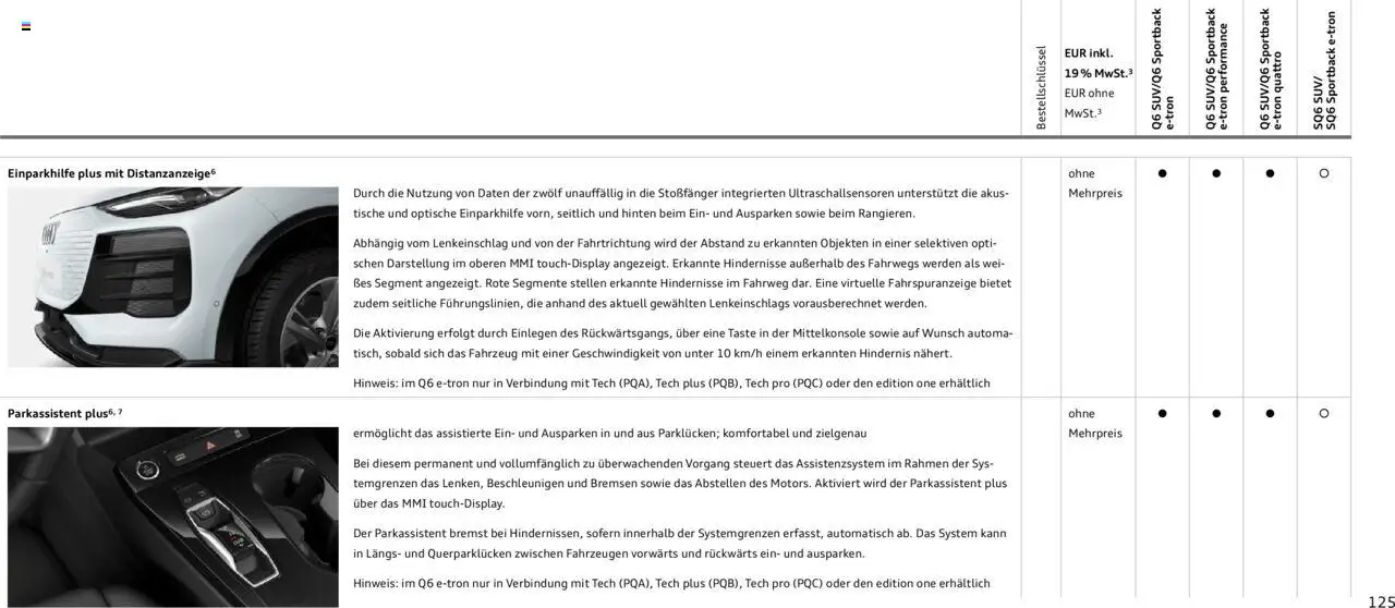 Audi Prospekt 	 - Seite 125 - gültig ab 23.01.2025