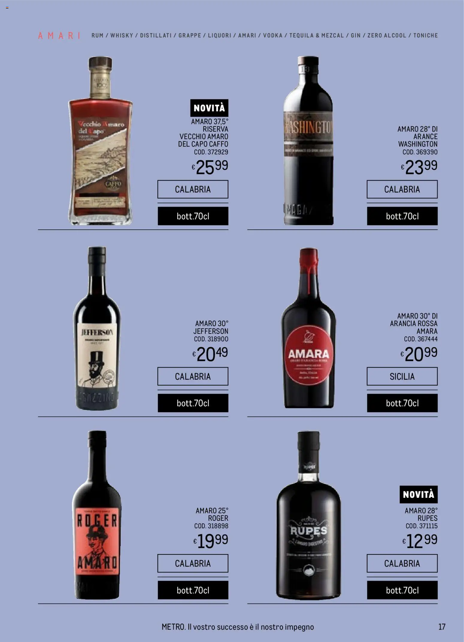 Metro Spirits Collection catalogo - pagina 17 - valido dal 06/11/2025