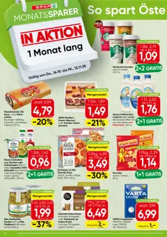 Vorschau Spar Monatssparer - Kärnten gültig ab 16.10.2025