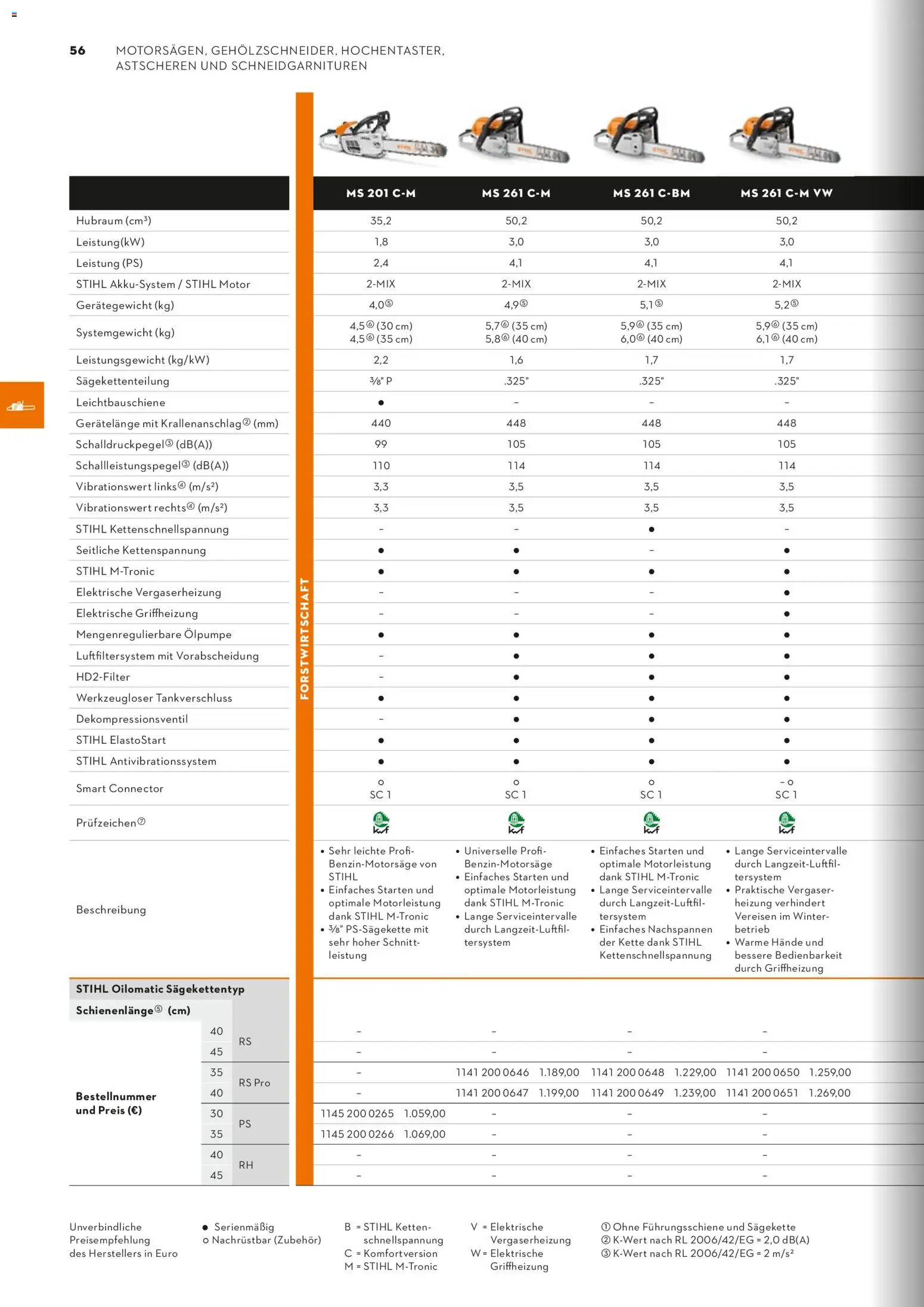 STIHL Katalog - Seite 56 - gültig ab 01.01.2026