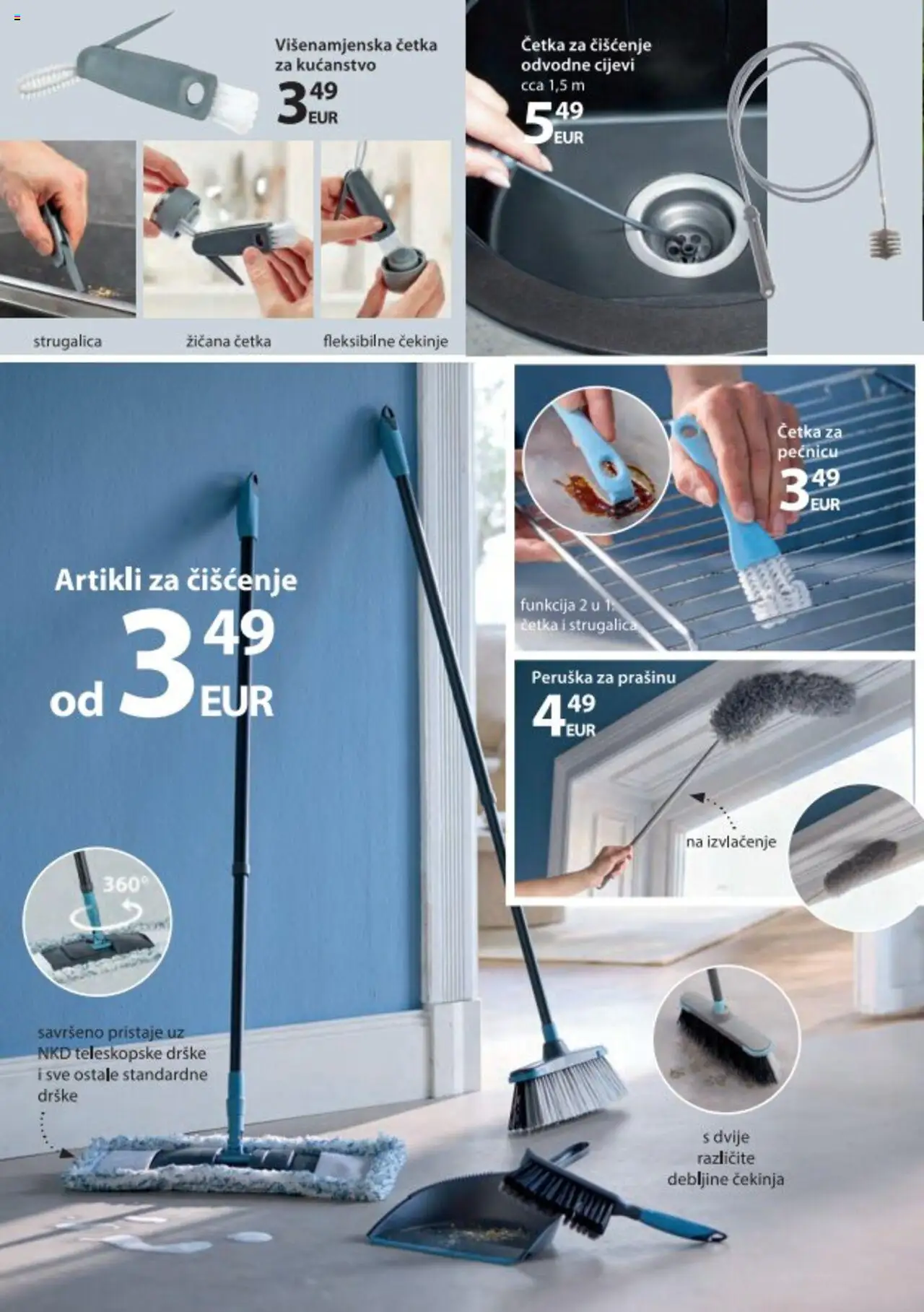 Katalog NKD - stranica 2- važeći od 30.06.2025