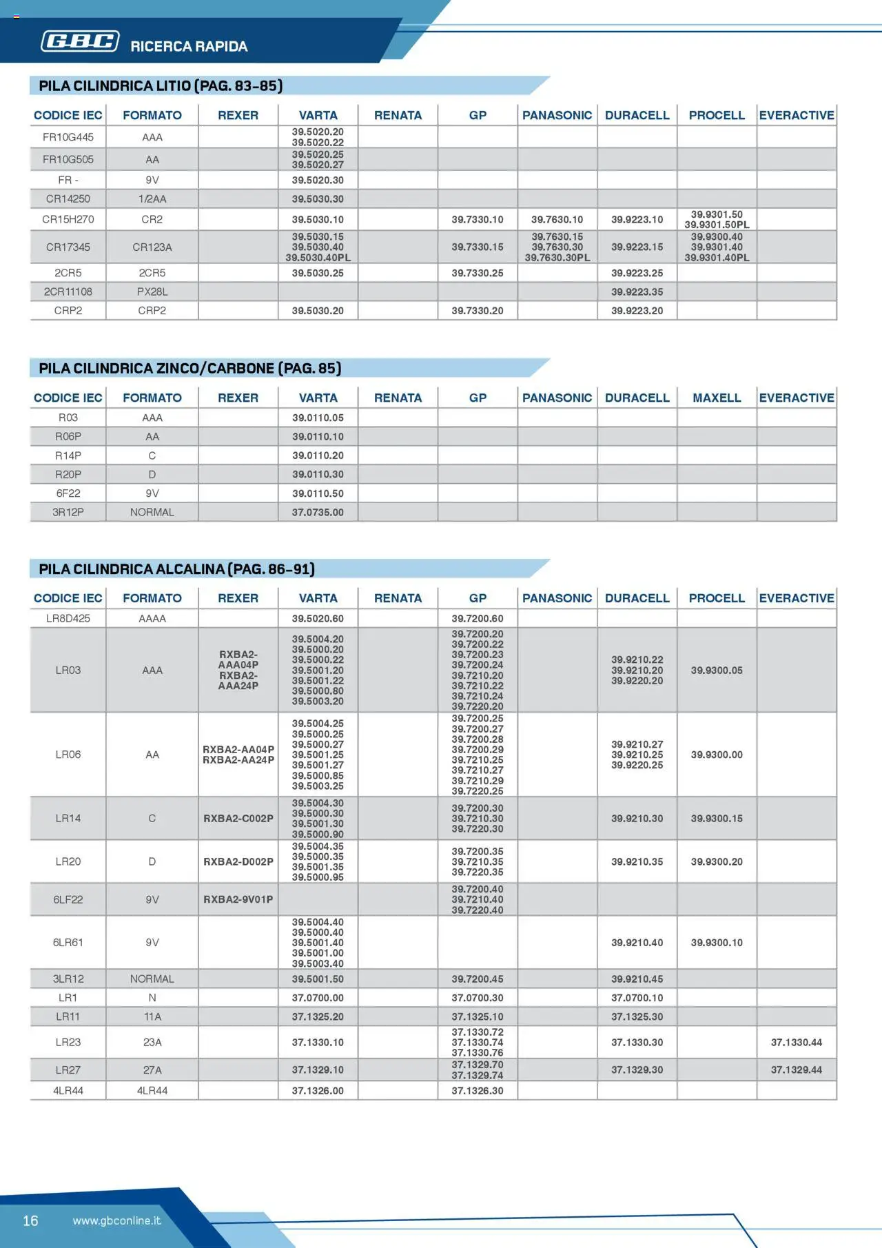 Volantino Batteries & Power GBC	 - pagina 16 - valido dal 12/04/2025