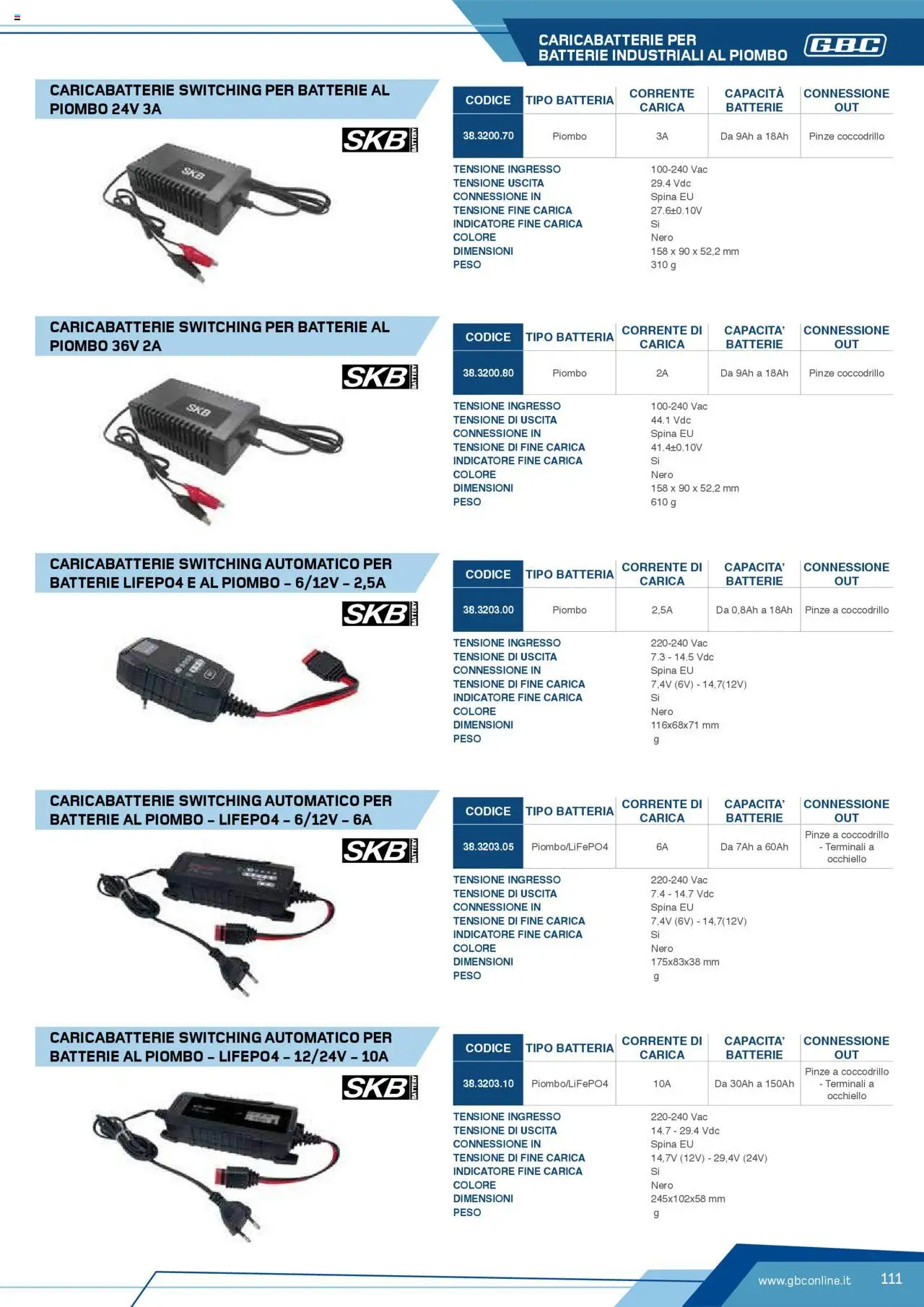 Volantino Batteries & Power GBC	 - pagina 111 - valido dal 12/04/2025