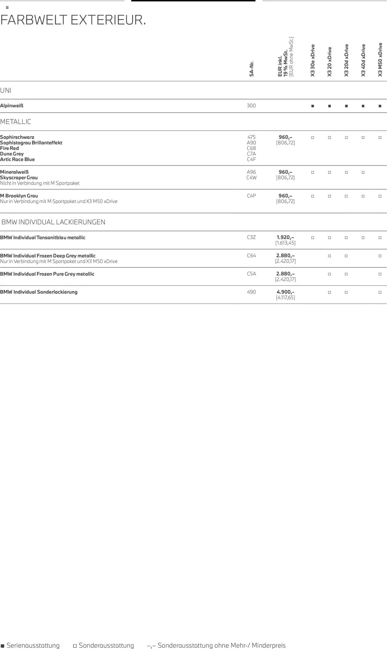 BMW X3  - Seite 16 - gültig ab 01.08.2025