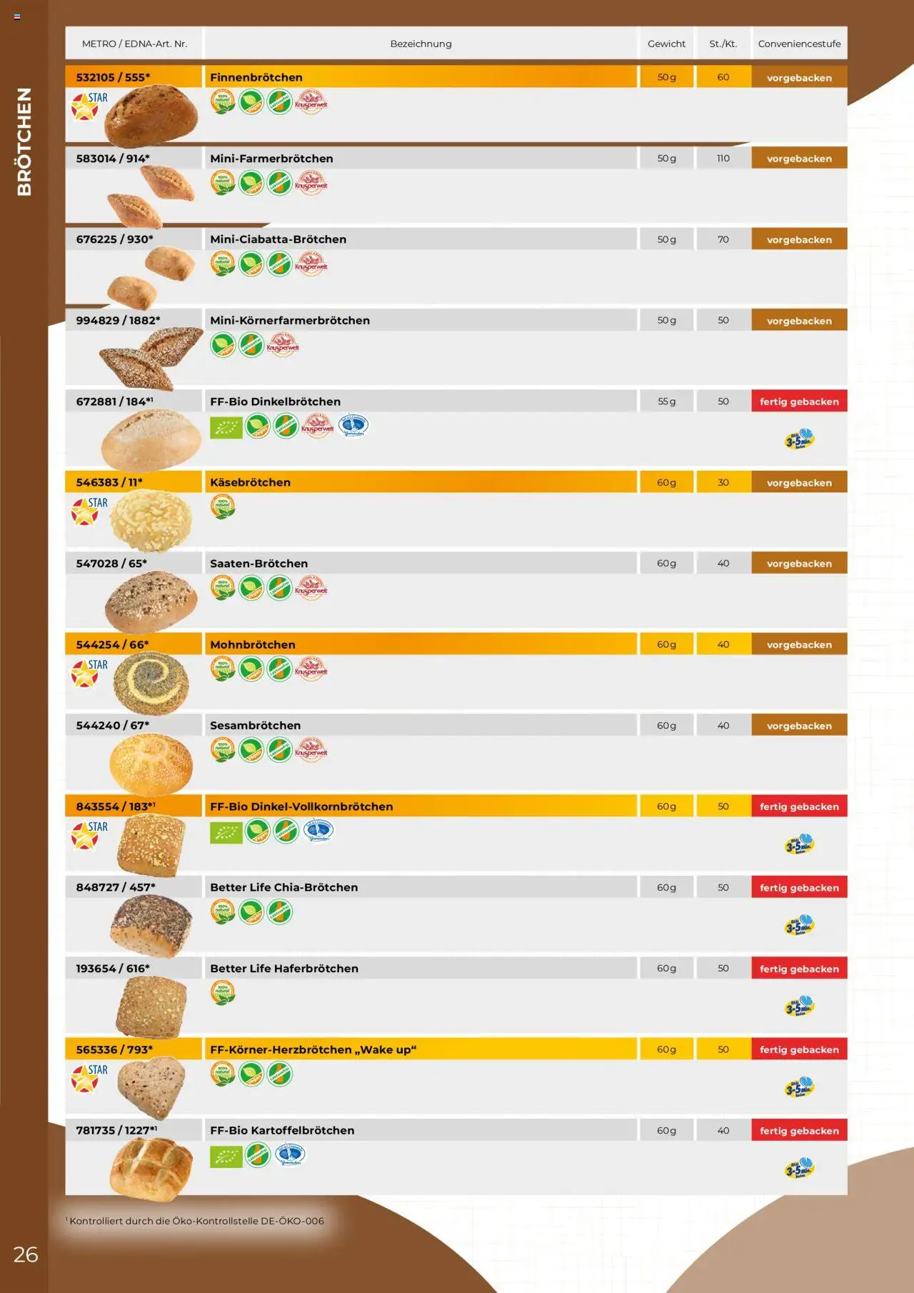Metro  Edna Foodservice - Seite 26 - gültig ab 01.10.2025