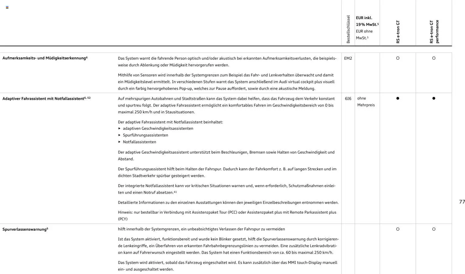 Audi  RS e-tron GT / RS e-tron GT performance - Seite 77 - gültig ab 28.10.2025
