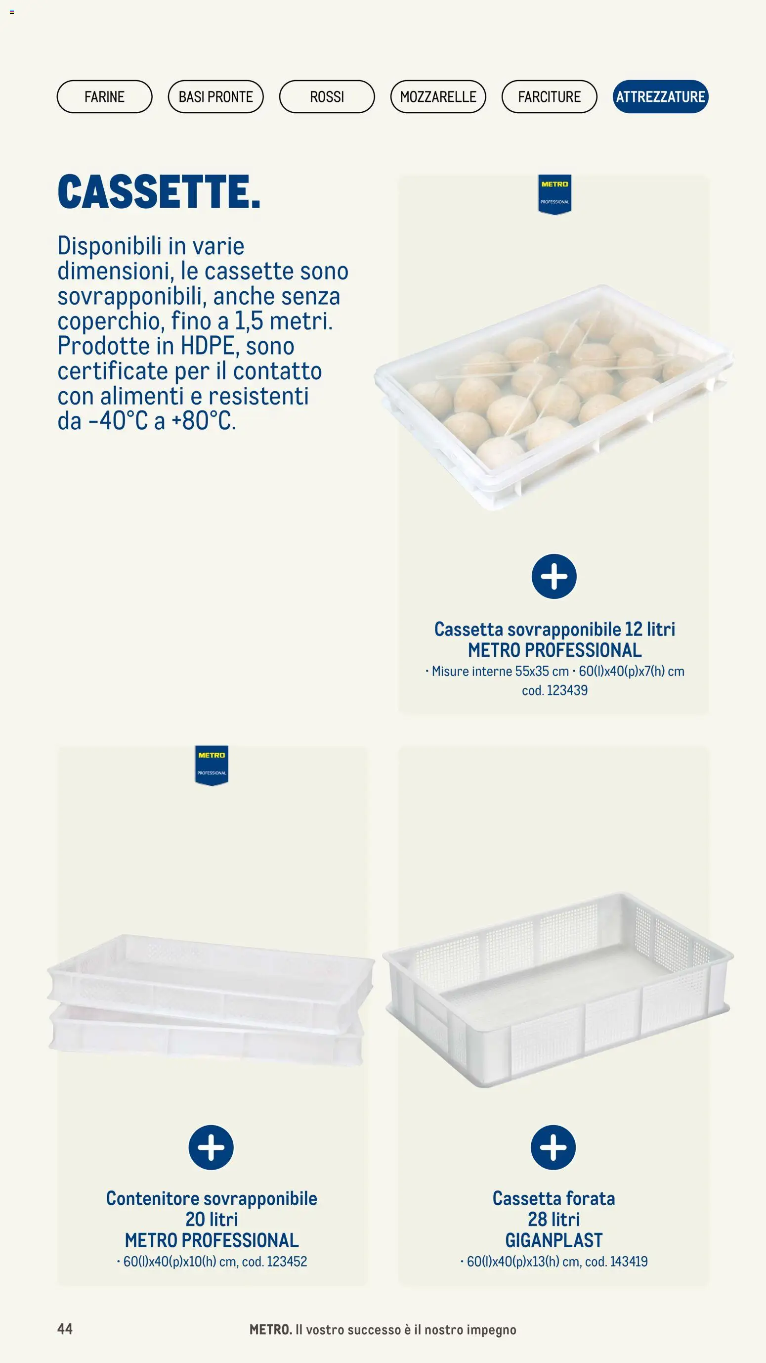 Metro Pizzeria catalogo - pagina 44 - valido dal 08/01/2026