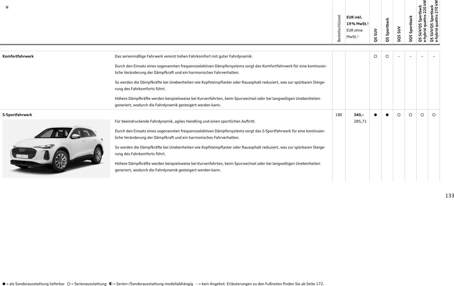 Audi Q5 - Seite 133 - gültig ab 28.10.2025
