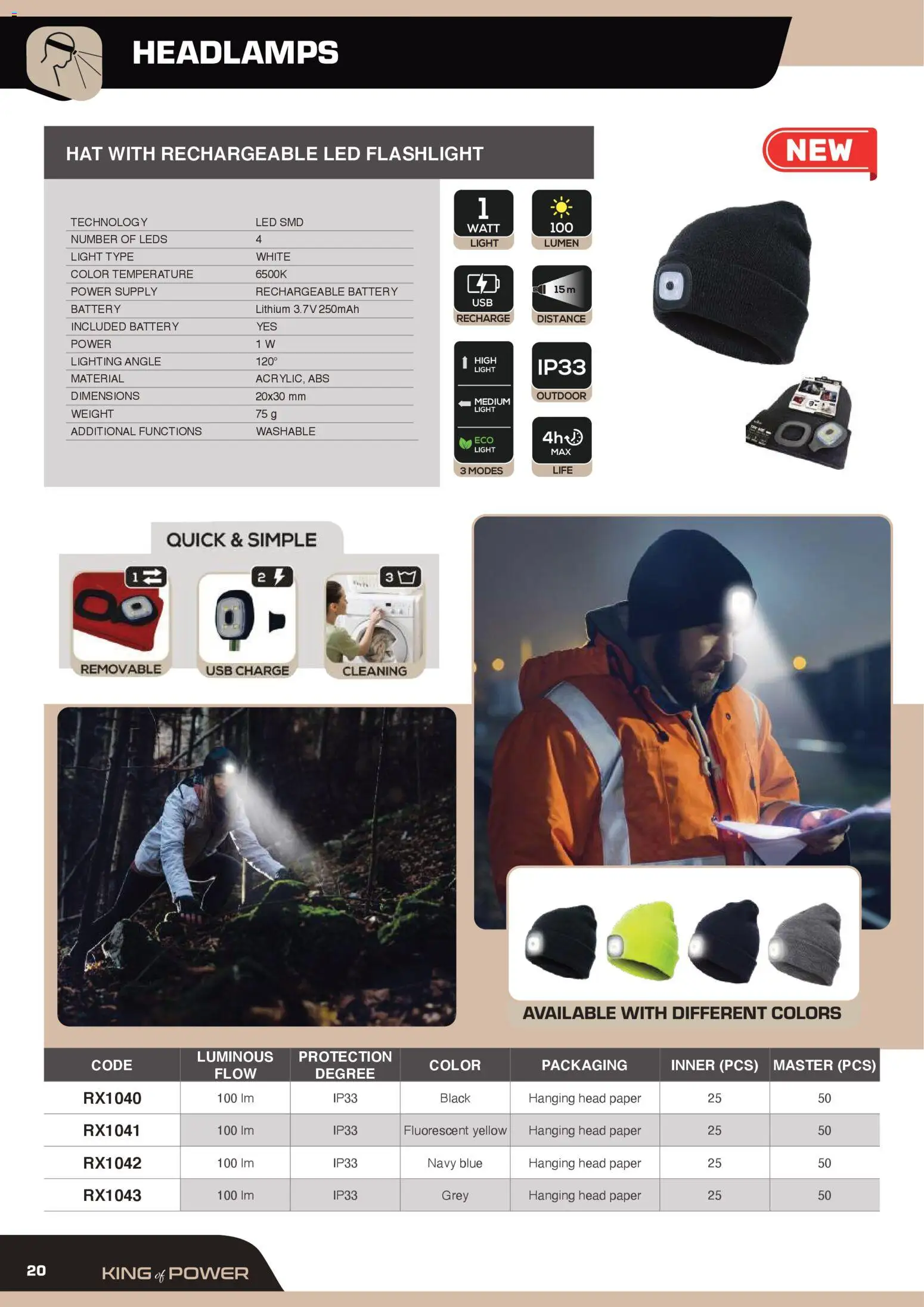 GBC Rexer catalogo - pagina 20 - valido dal 12/02/2026