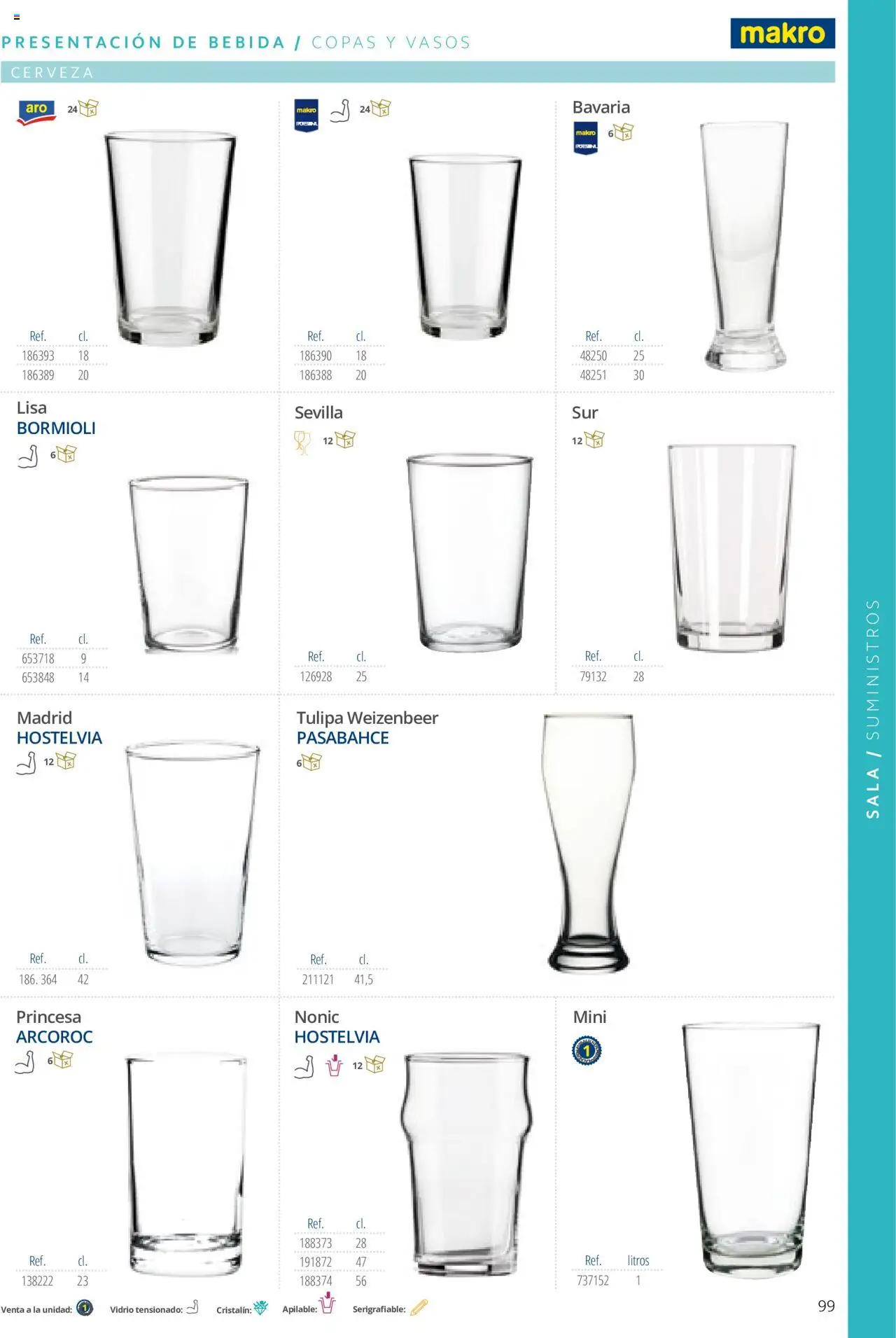 Makro catálogo - Página de 99 - Válido desde 19/06/2024