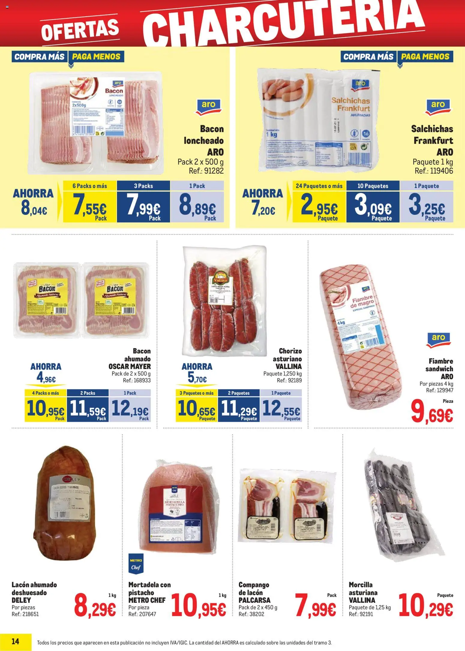 Makro - Precios Sur II - Página de 14 - Válido desde 02/02/2026