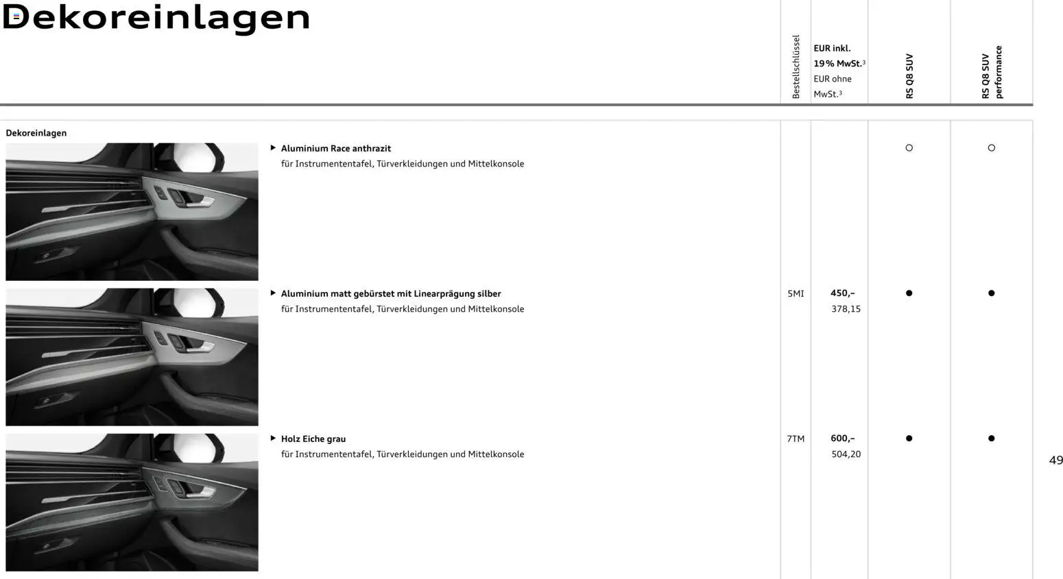 Audi RS Q8 / RS Q8 performance - Seite 49 - gültig ab 27.11.2025