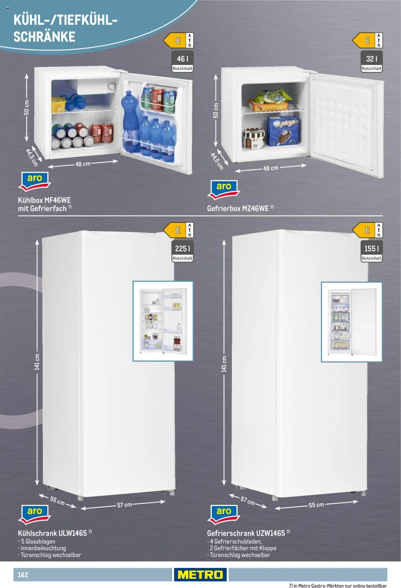 Metro Non Food Sortiment - Seite 162 - gültig ab 01.10.2025