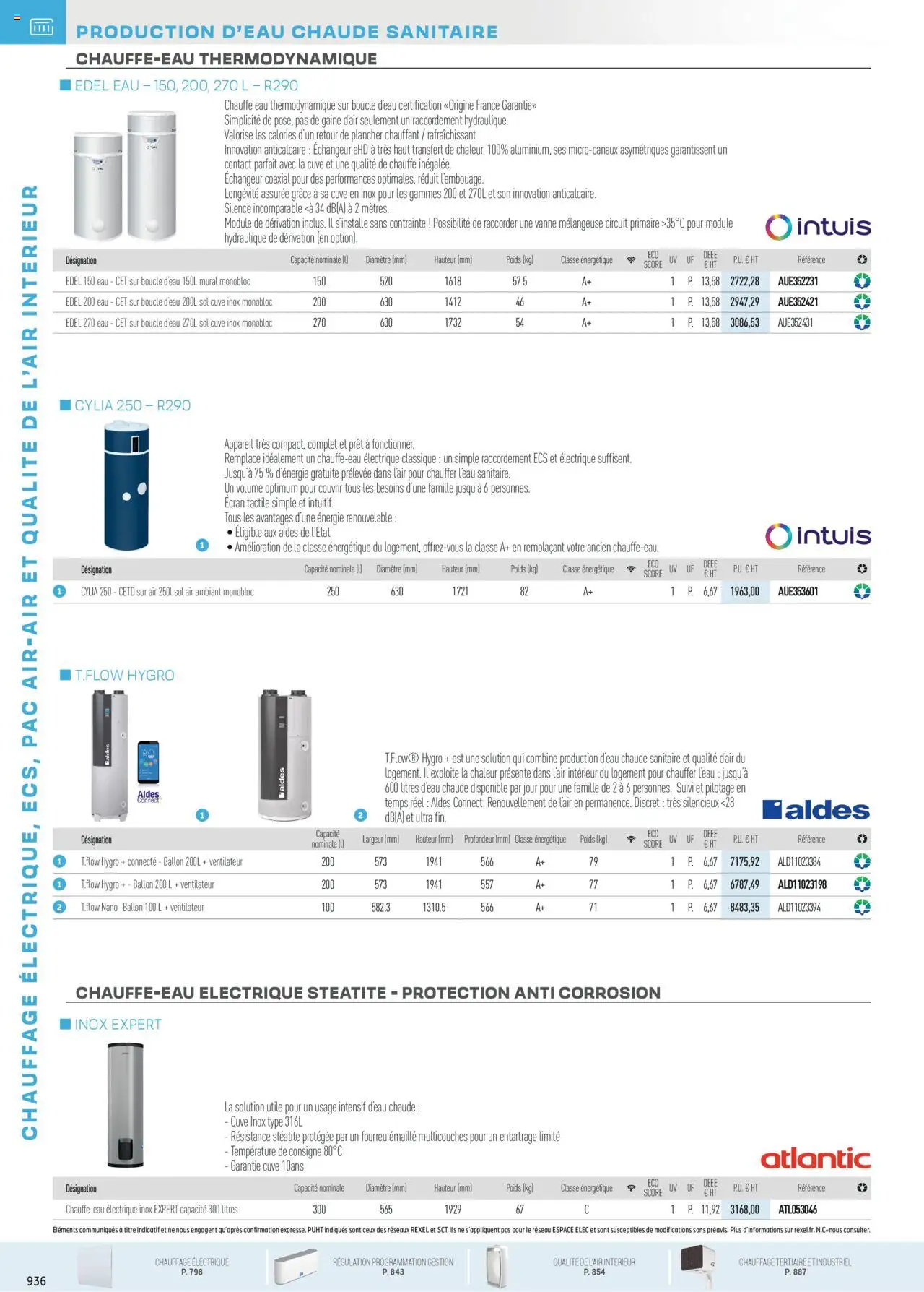 Rexel - Chauffage Électrique, ECS, PAC AIR-AIR Et Qualite De L´Air Interieur - page 142 - valable à partir du 16/07/2025