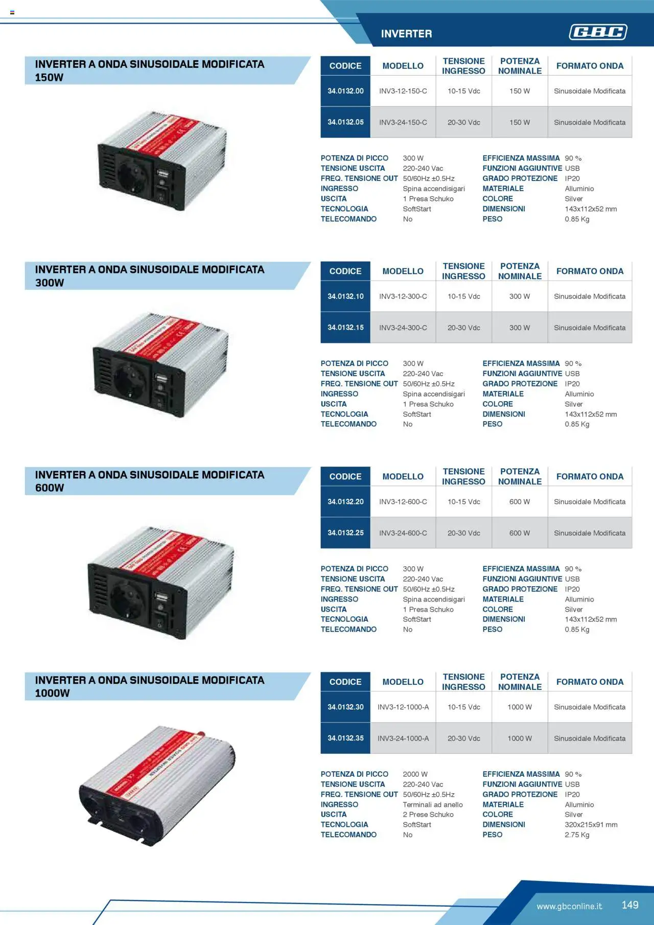 Volantino Batteries & Power GBC	 - pagina 149 - valido dal 12/04/2025