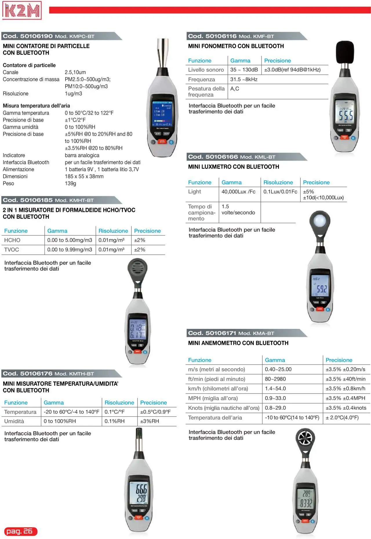 GBC K2M catalogo - pagina 26 - valido dal 31/05/2025