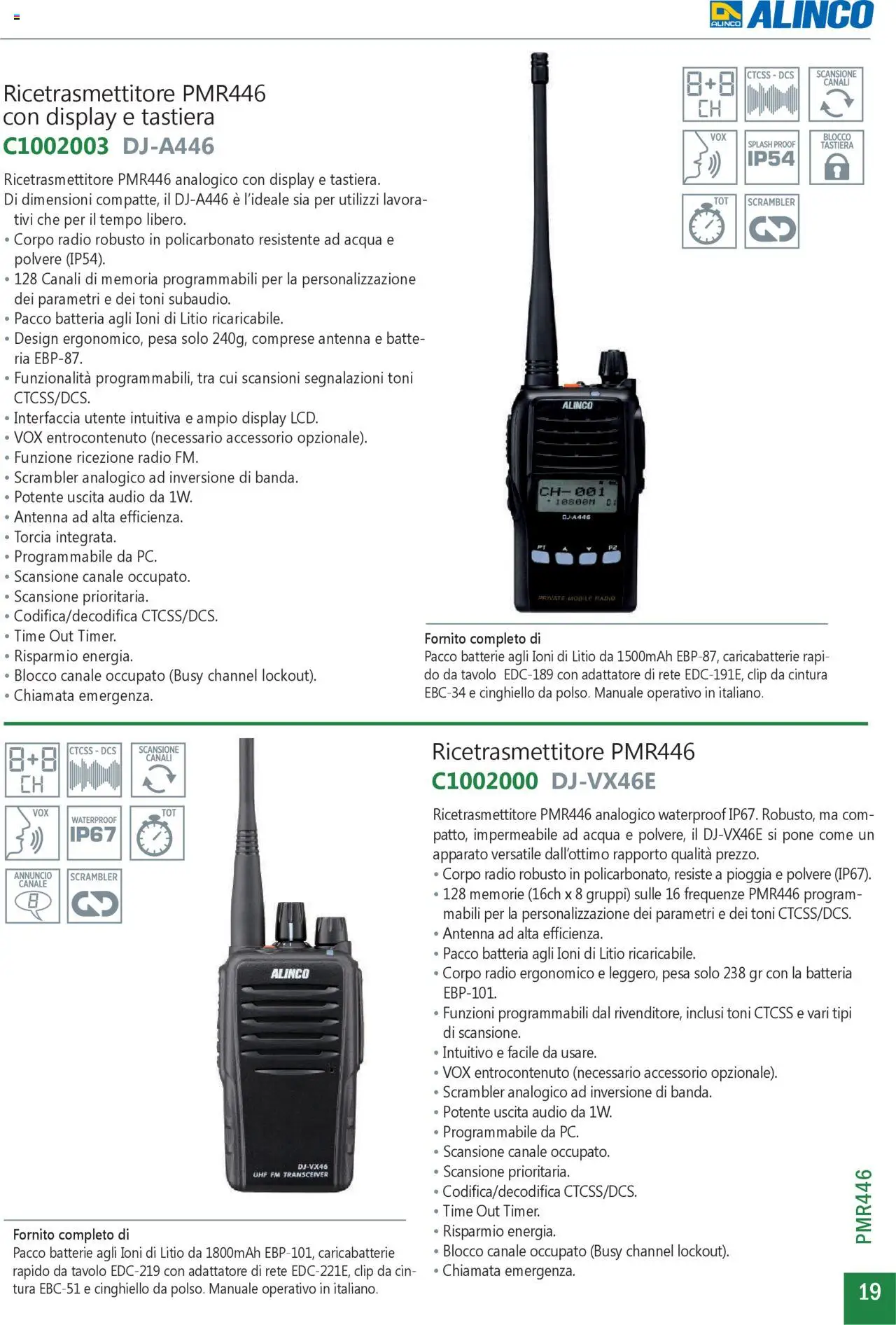 GBC Comunicazione K2M catalogo - pagina 19 - valido dal 31/05/2025