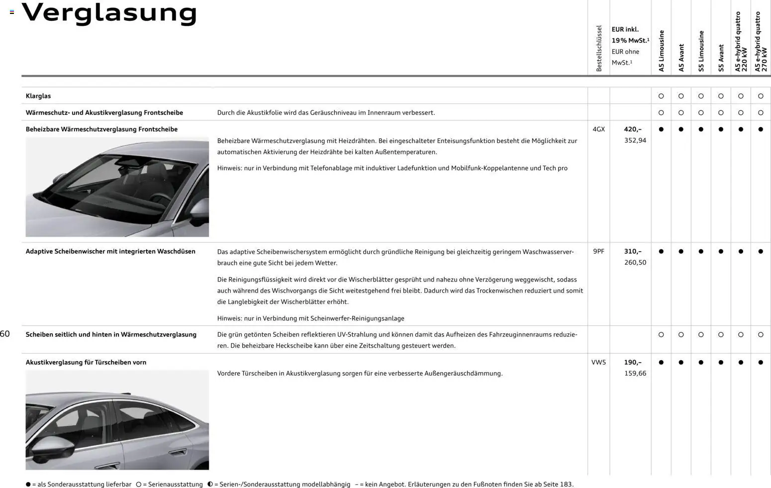 Audi A5 - Seite 60 - gültig ab 28.10.2025