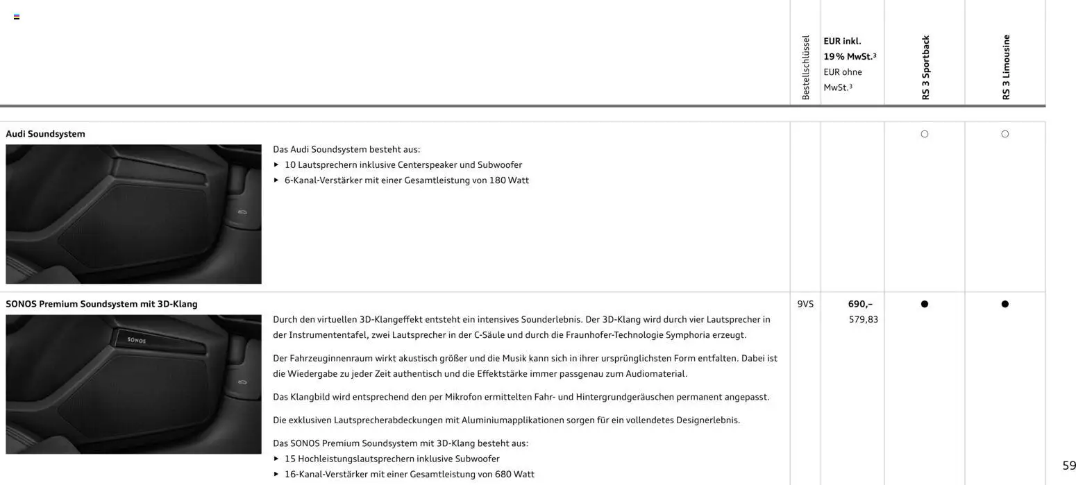 Audi RS 3 Sportback / RS 3 Limousine - Seite 59 - gültig ab 28.10.2025