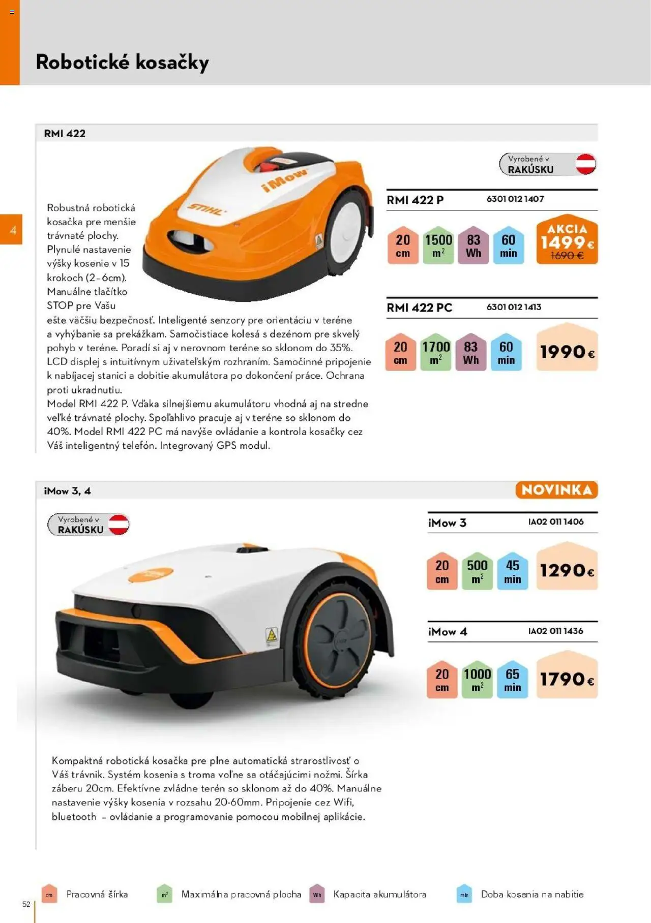 Katalóg STIHL Jar 2025 - strana 52- platný od 01.04.2025