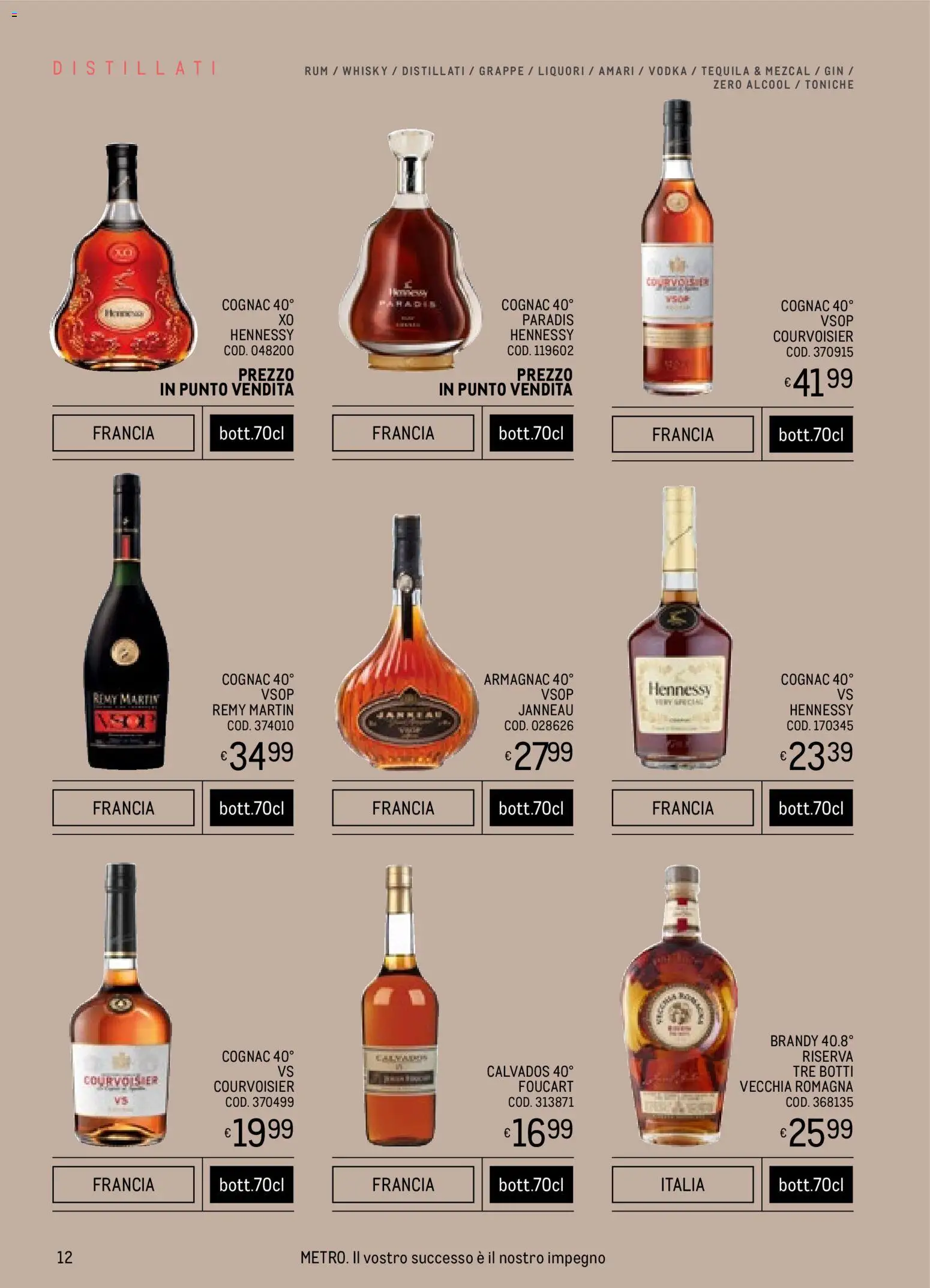 Metro Spirits Collection catalogo - pagina 12 - valido dal 06/11/2025
