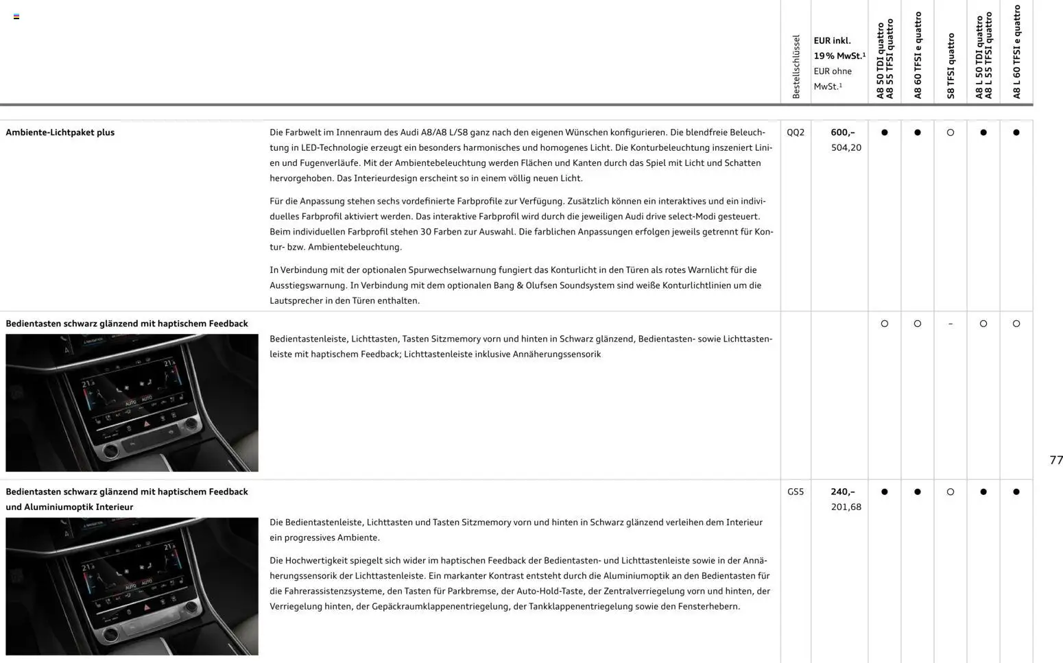 Audi A8 - Seite 77 - gültig ab 28.10.2025