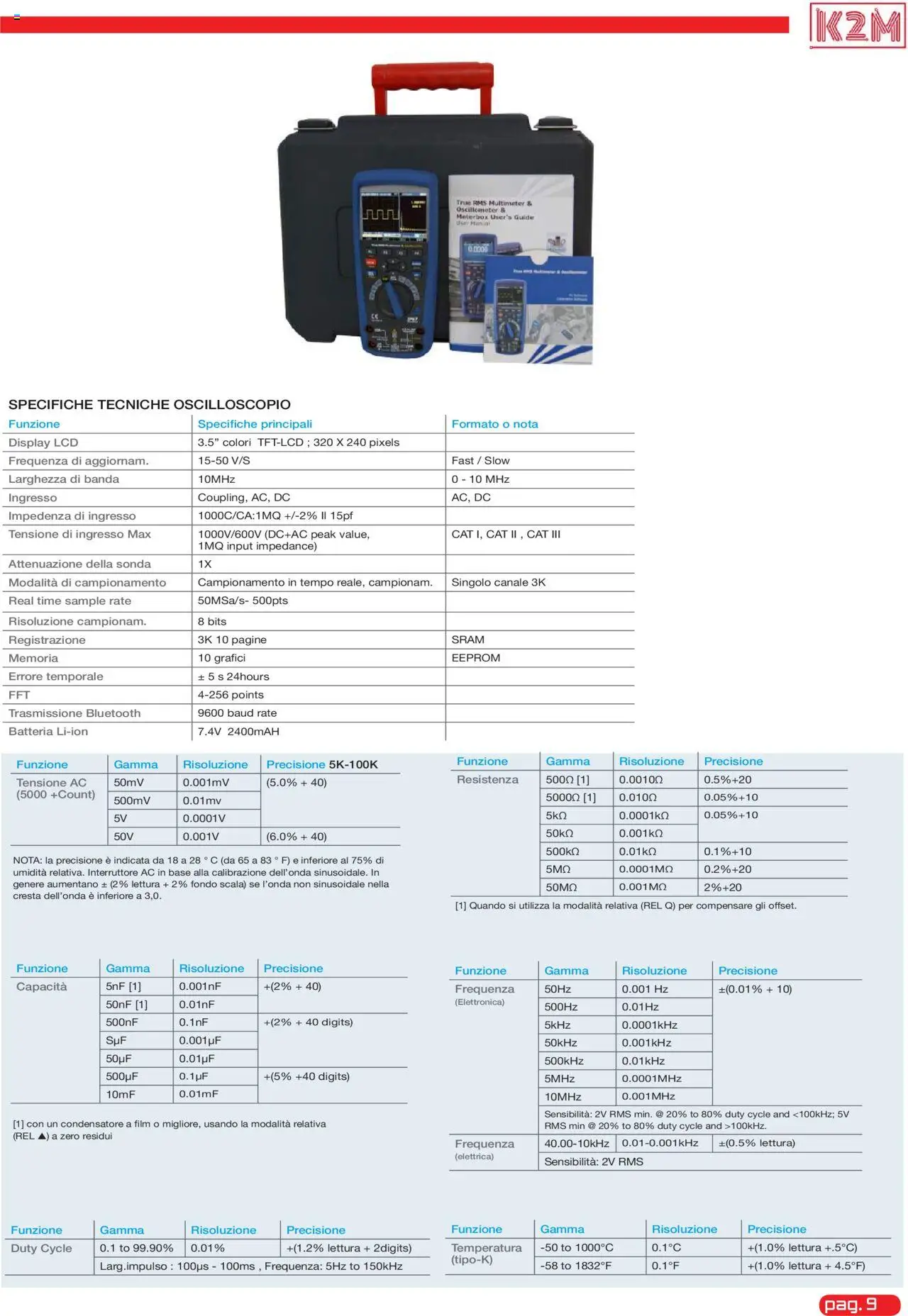 GBC K2M catalogo - pagina 9 - valido dal 31/05/2025