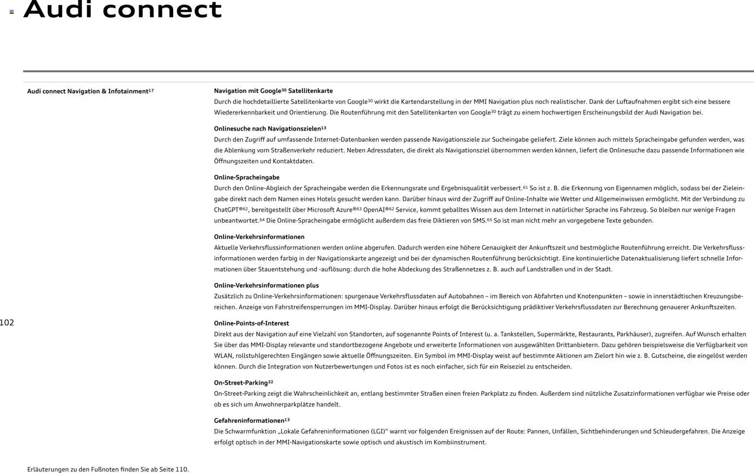 Audi RS Q8 / RS Q8 performance - Seite 102 - gültig ab 27.11.2025